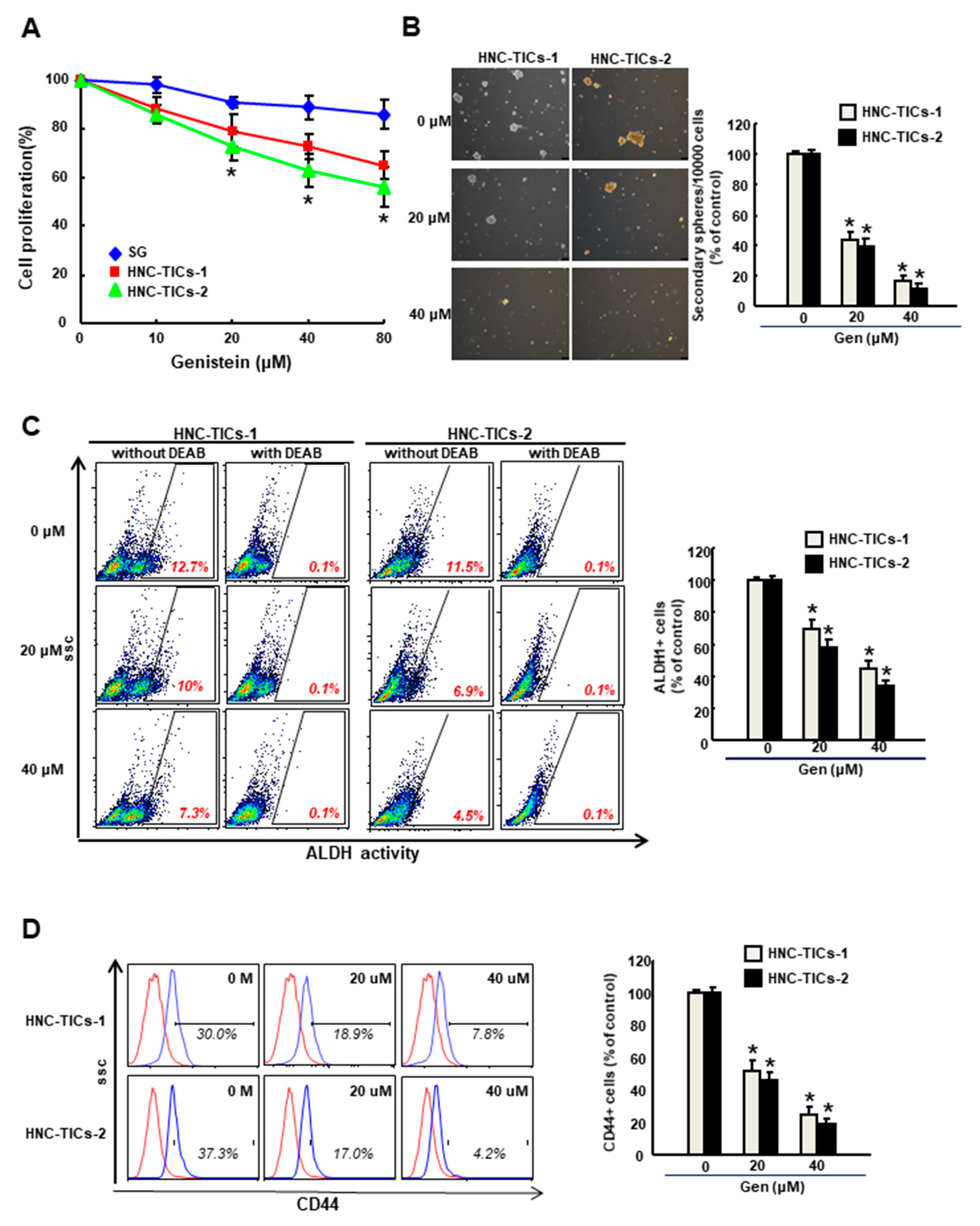 Nutrients 12 01924 g001