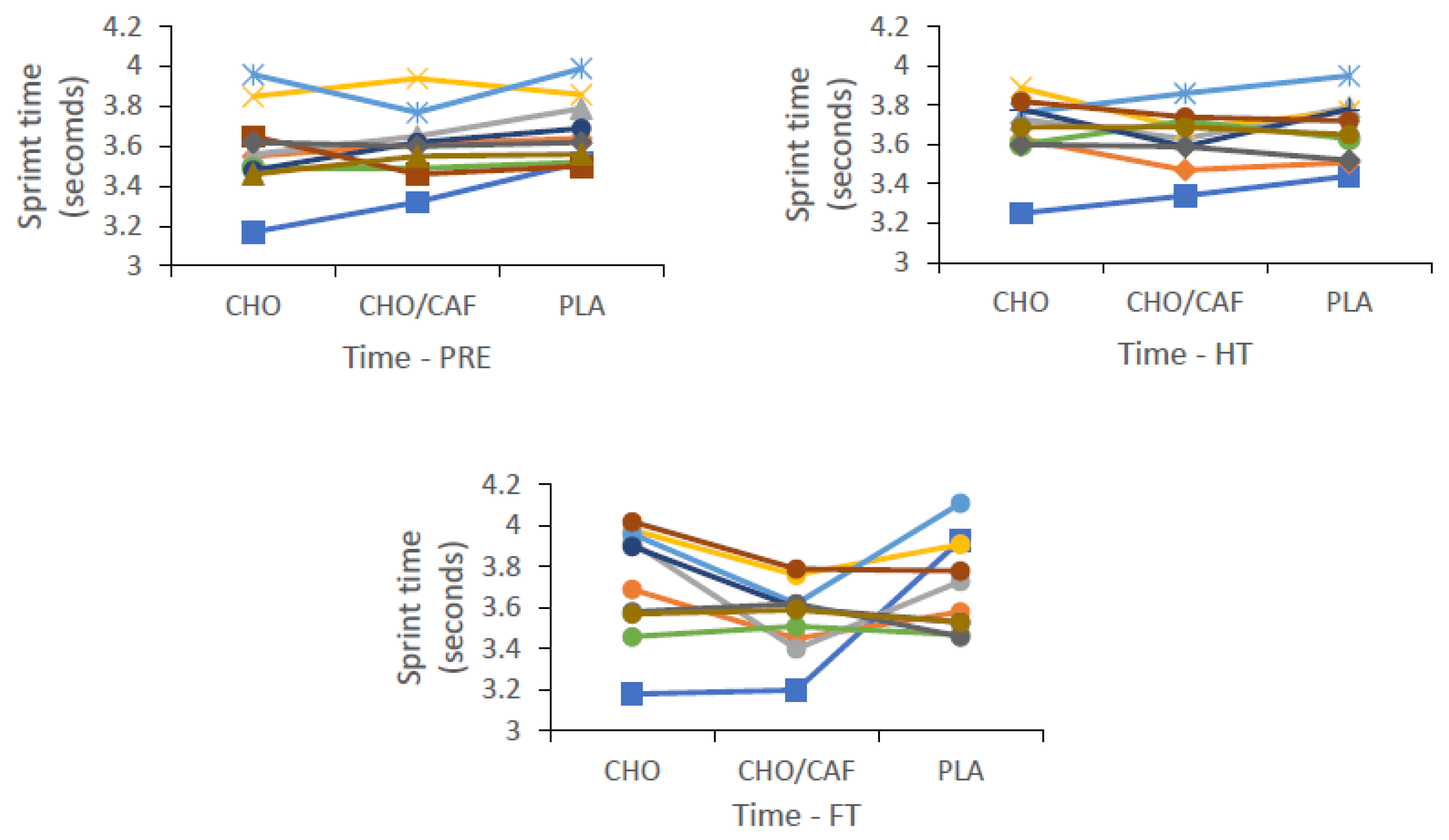 Nutrients 12 01926 g003