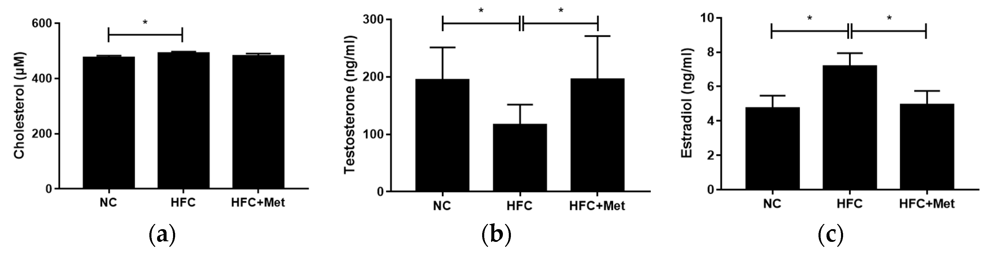Nutrients 12 01932 g005 Nutrients 12 01932 g005
