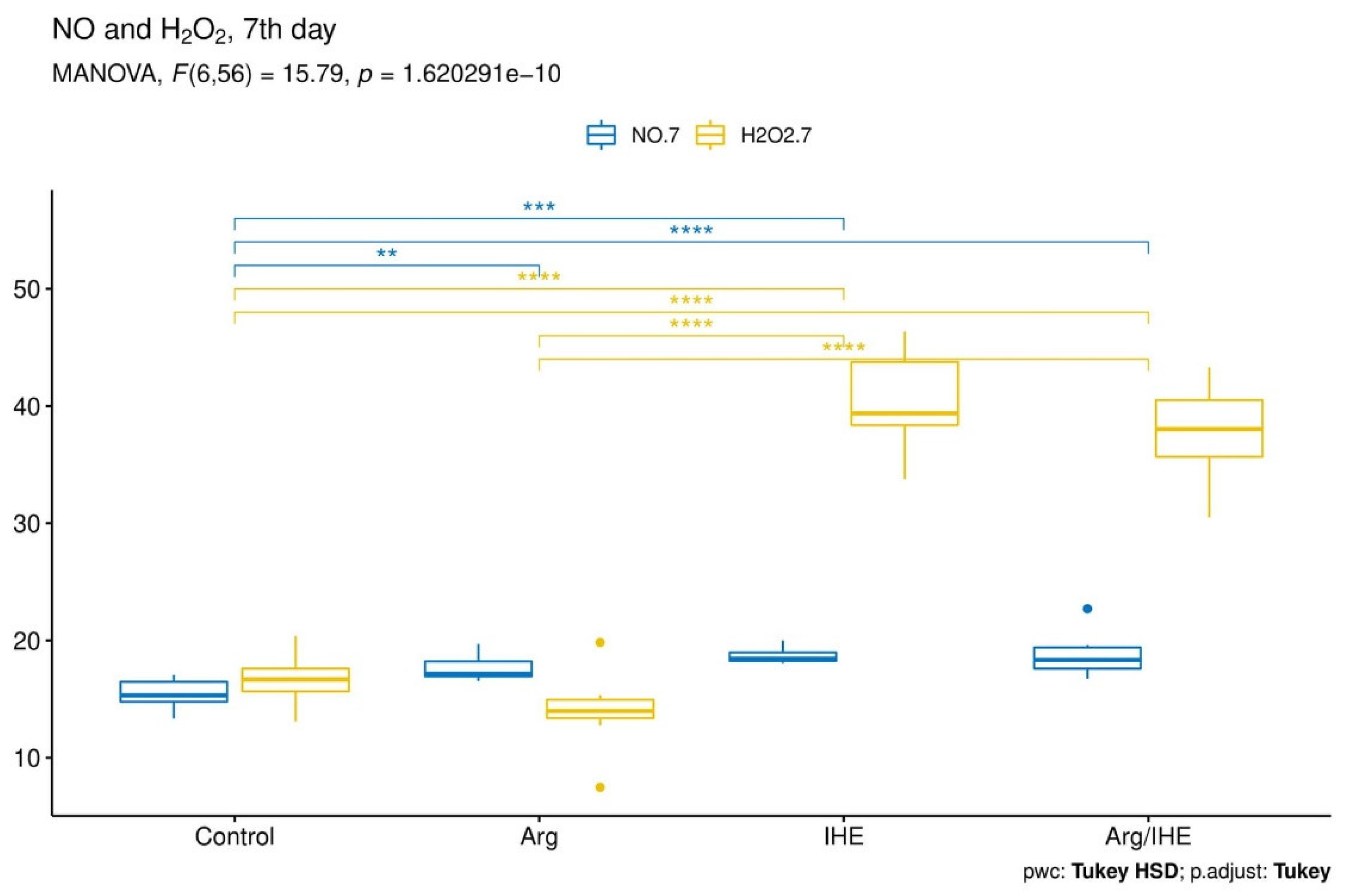 Nutrients 12 01933 g003 Nutrients 12 01933 g003