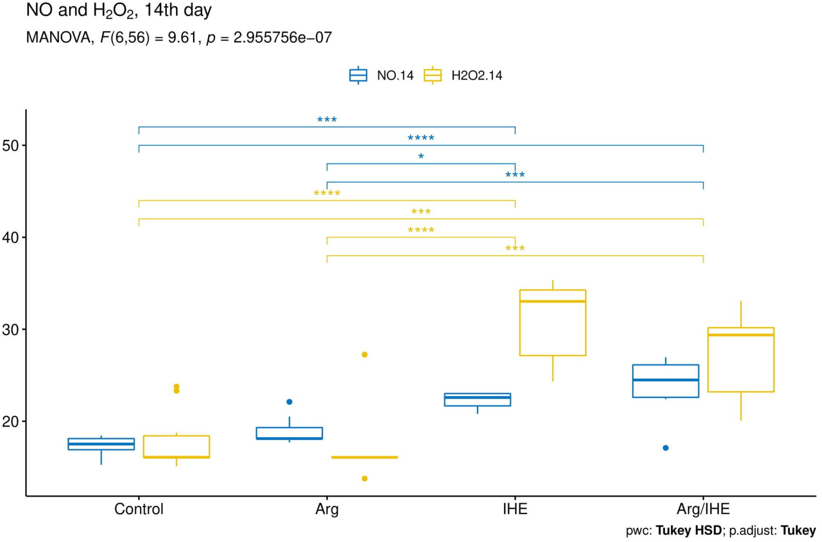 Nutrients 12 01933 g004 Nutrients 12 01933 g004