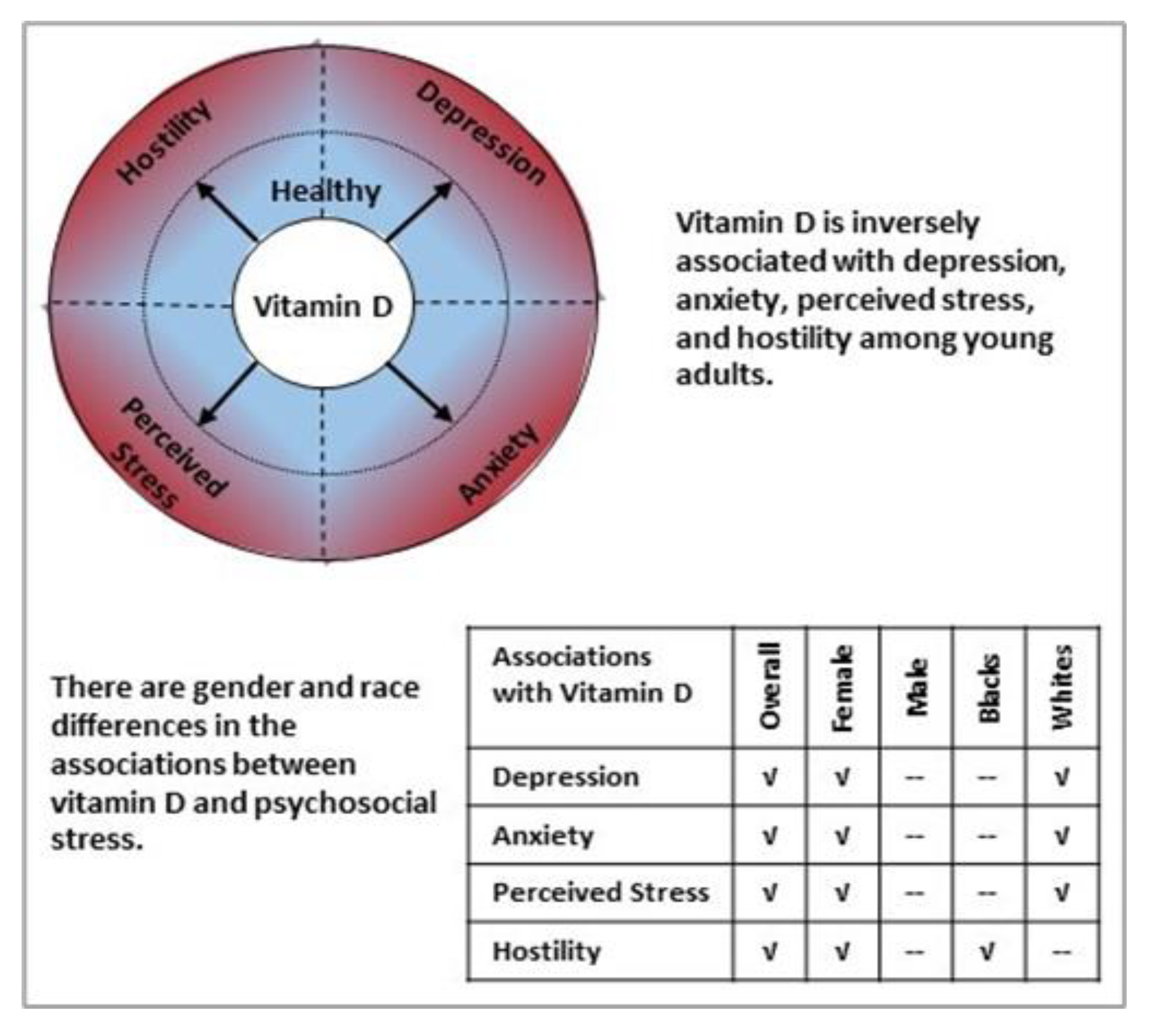 Nutrients 12 01938 g001 Nutrients 12 01938 g001