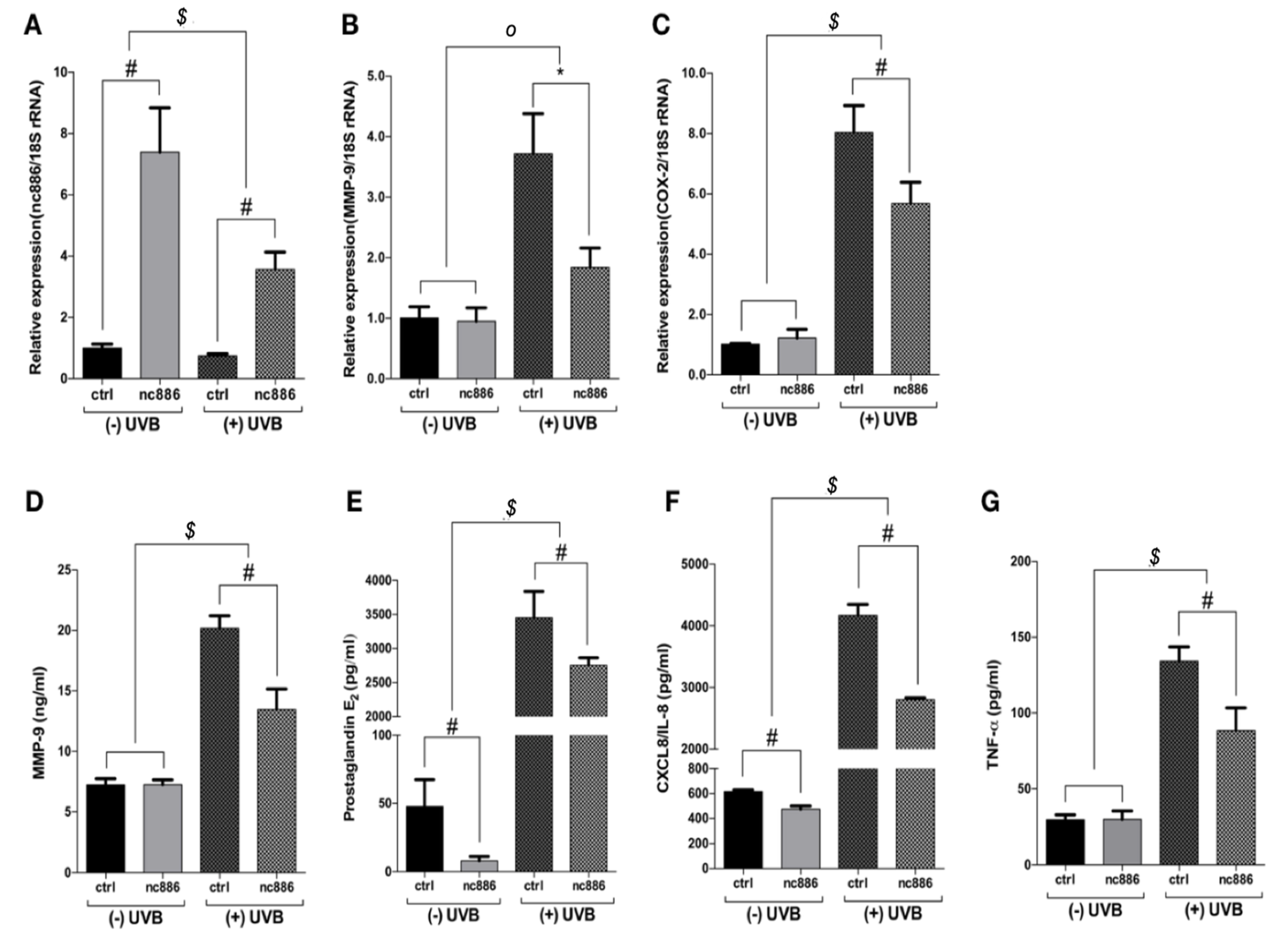 Nutrients 12 01958 g001 Nutrients 12 01958 g001