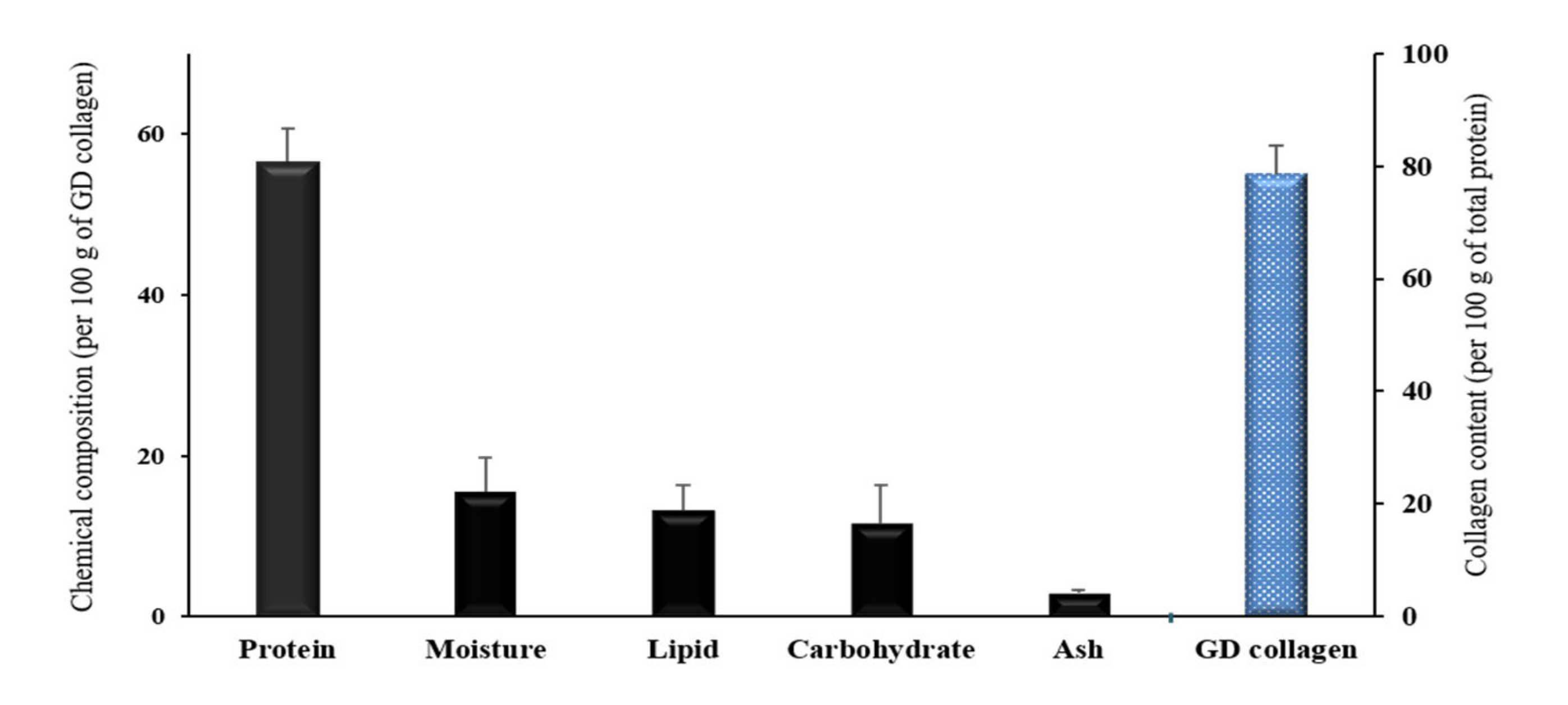 Nutrients 12 01967 g001 Nutrients 12 01967 g001