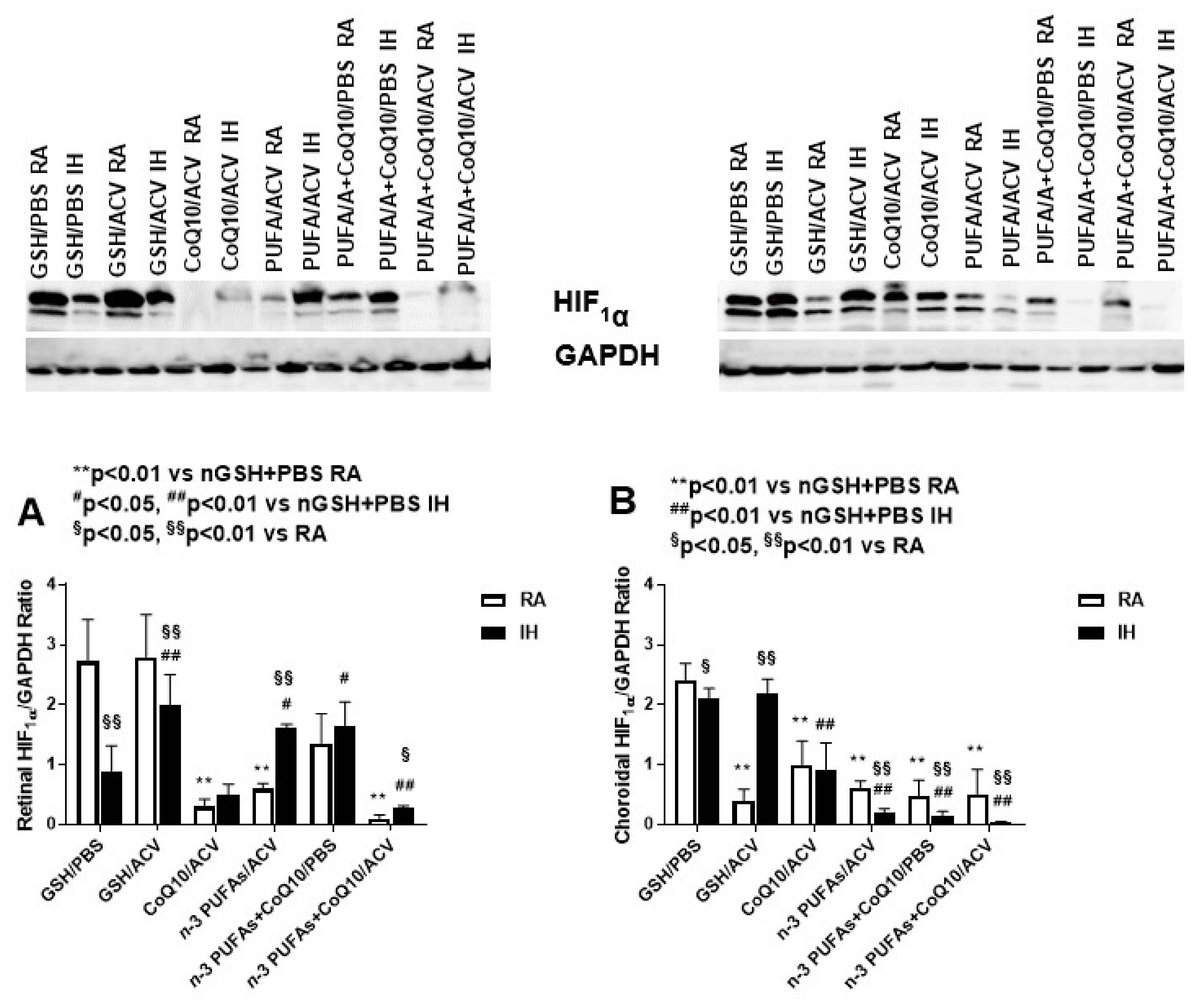 Nutrients 12 01980 g001