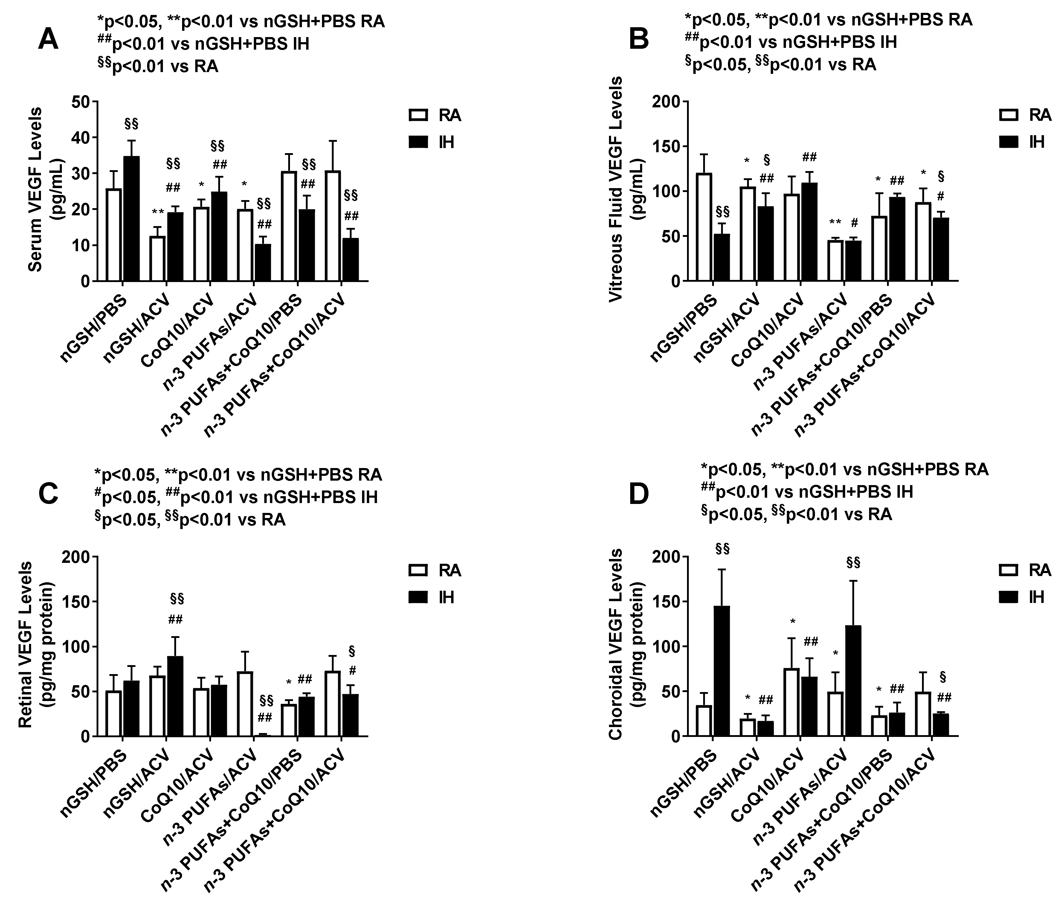 Nutrients 12 01980 g002