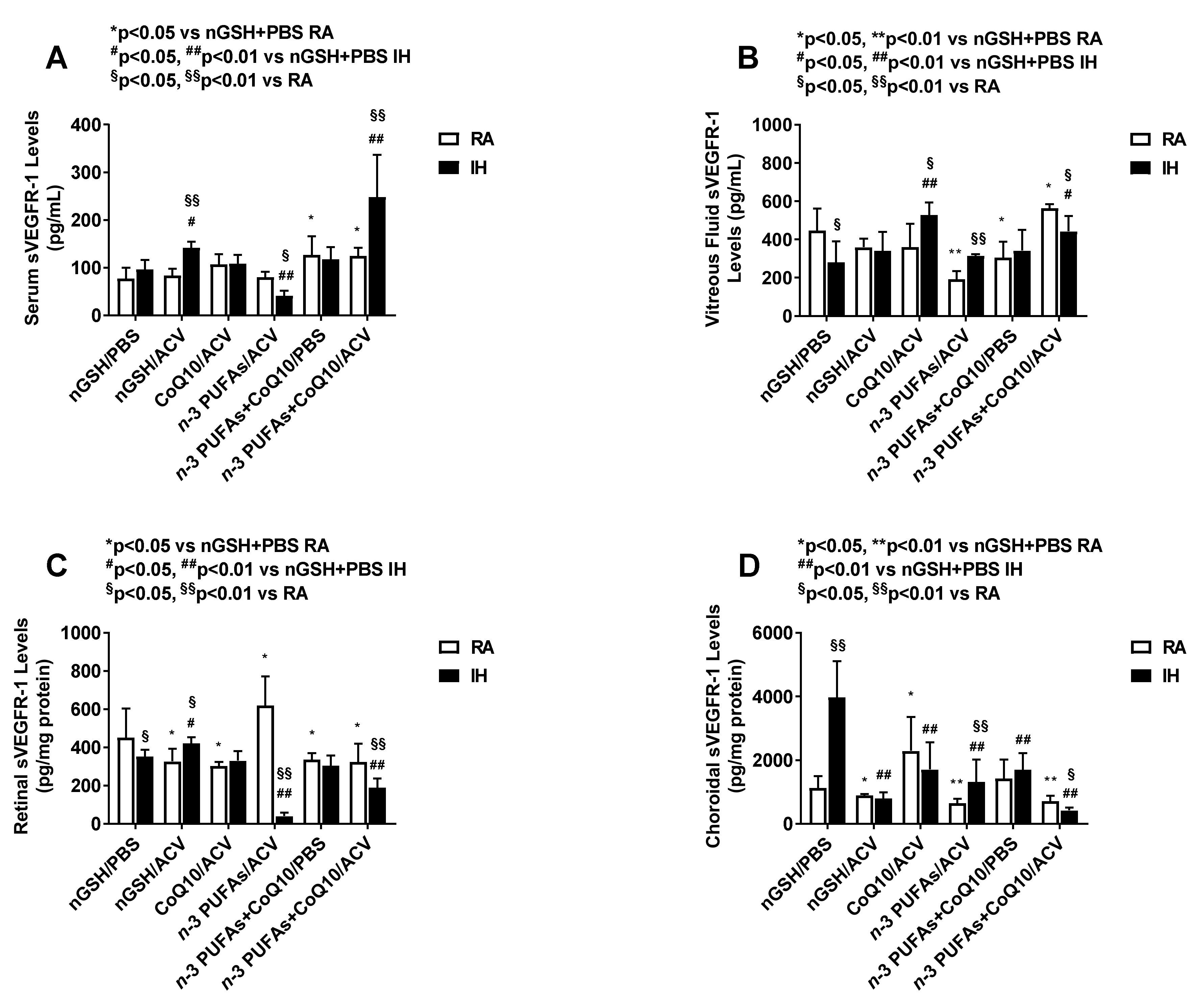 Nutrients 12 01980 g003