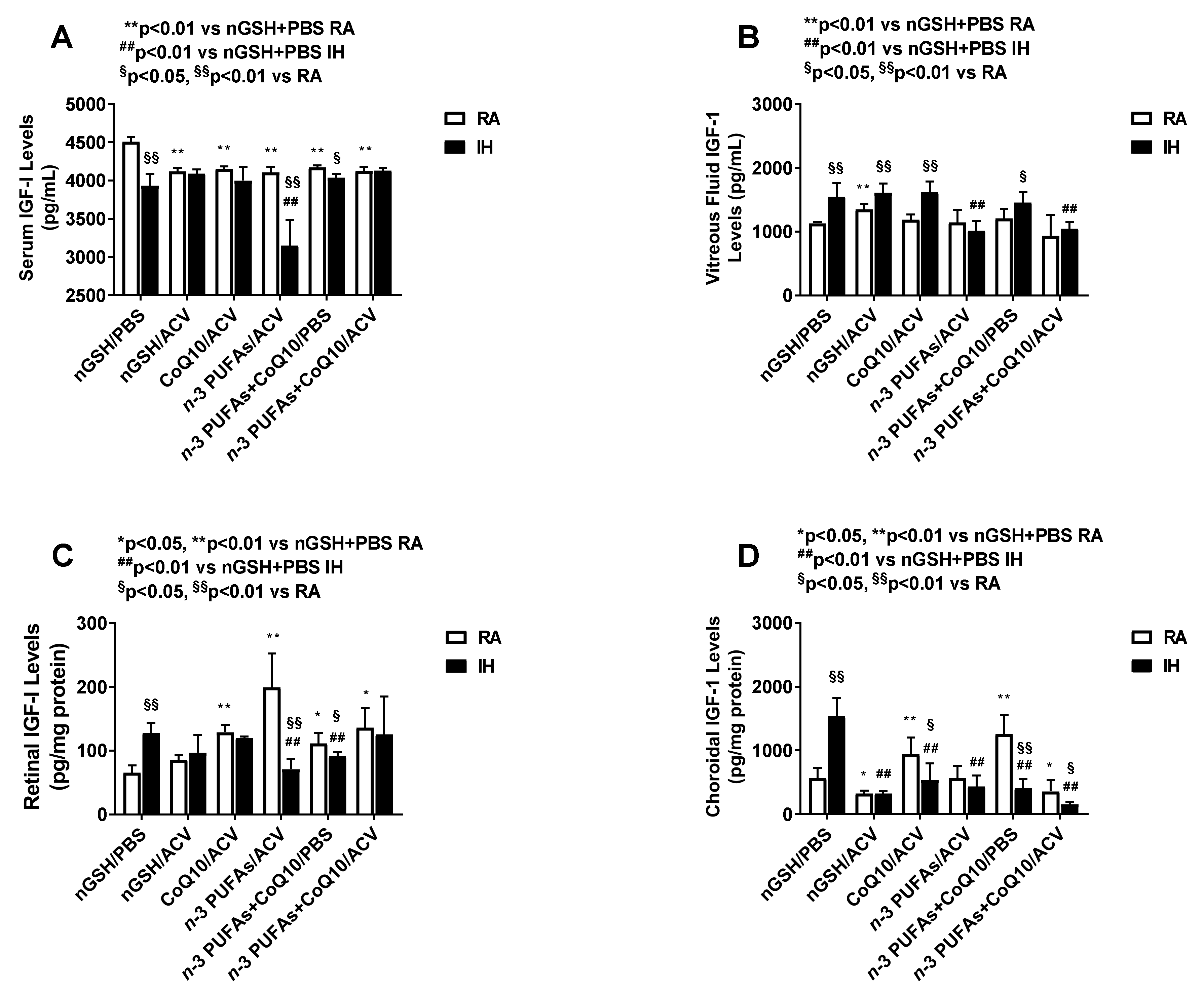 Nutrients 12 01980 g005