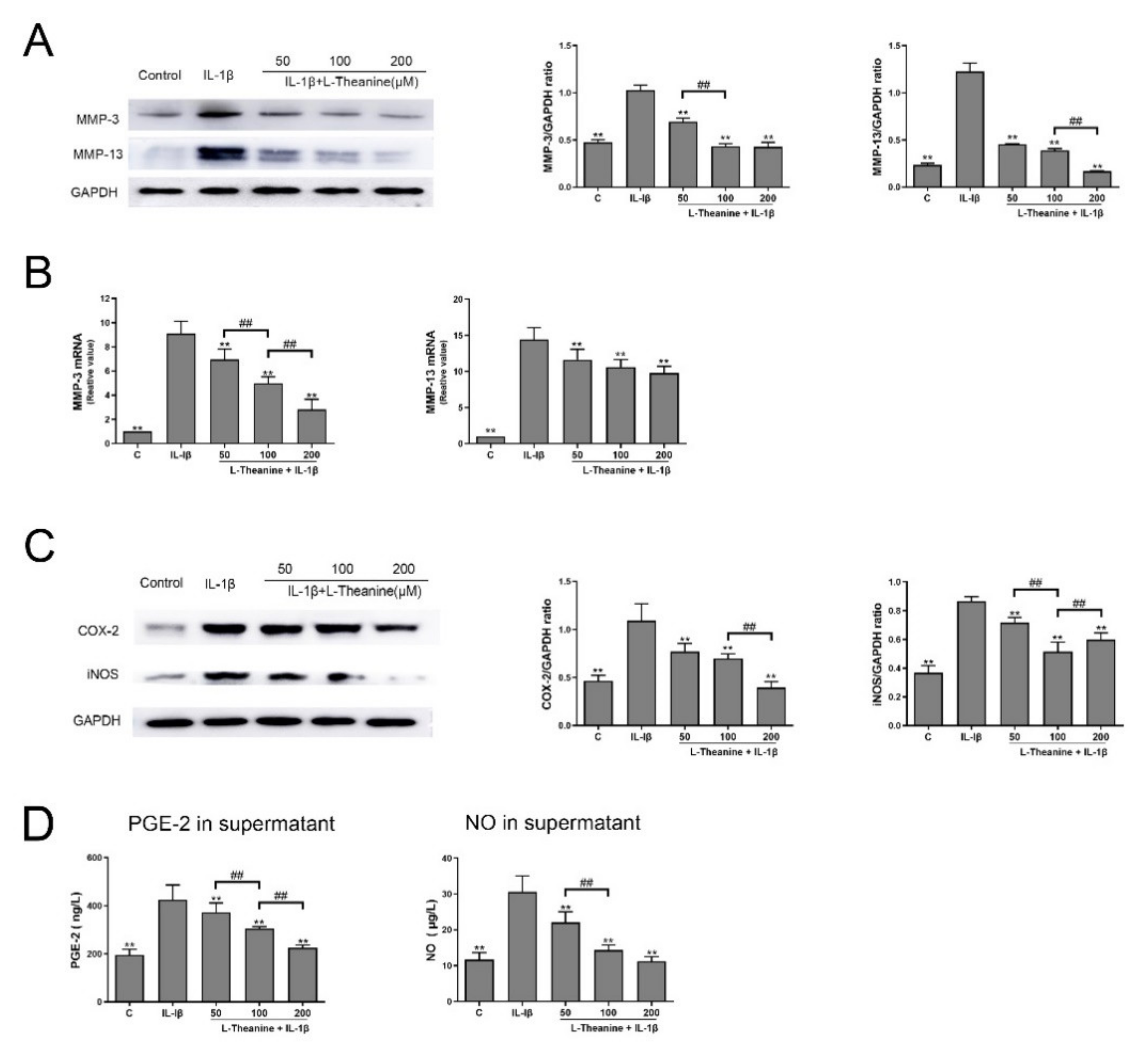 Nutrients 12 01988 g003