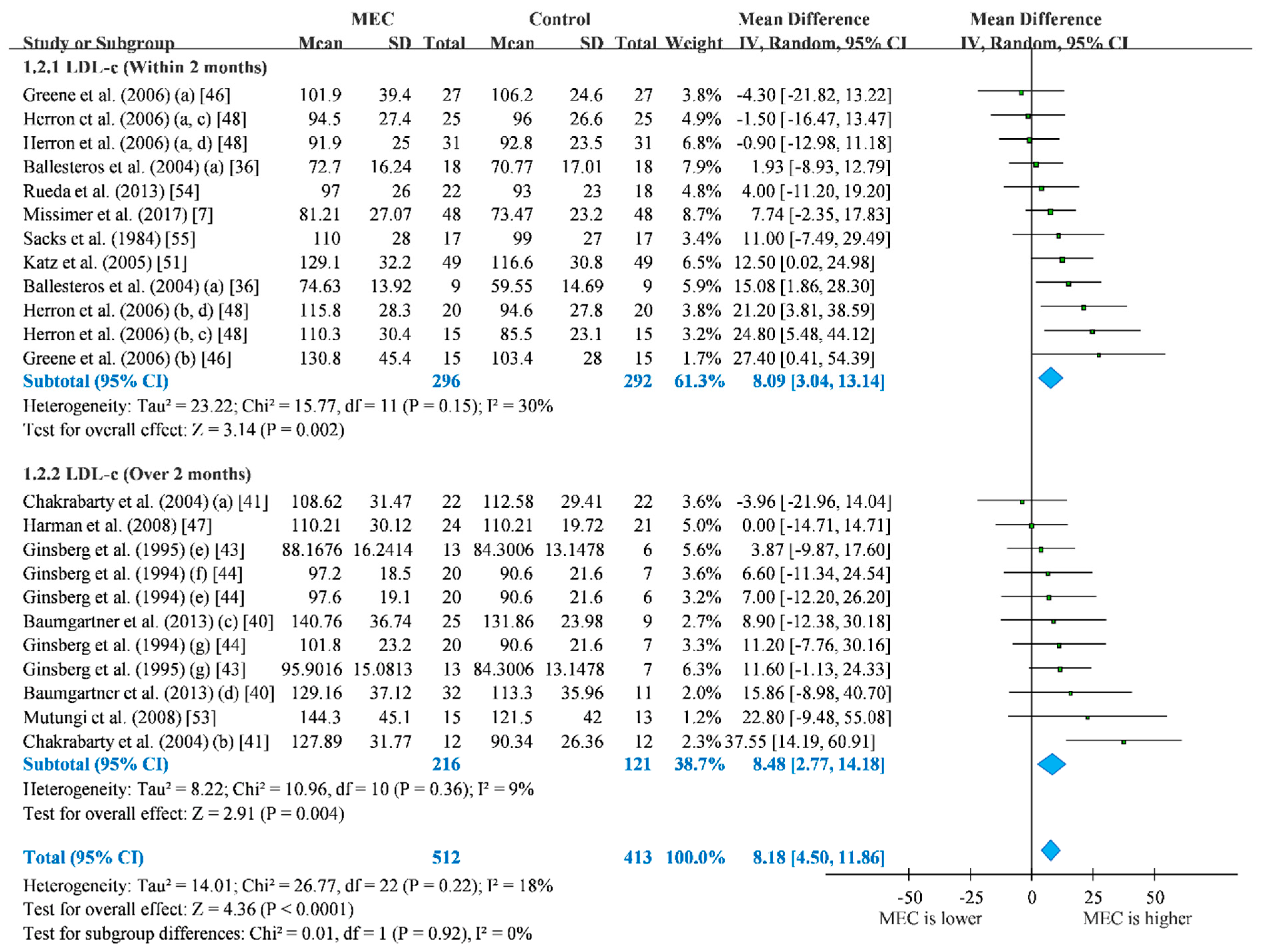 Nutrients 12 01995 g003 Nutrients 12 01995 g003
