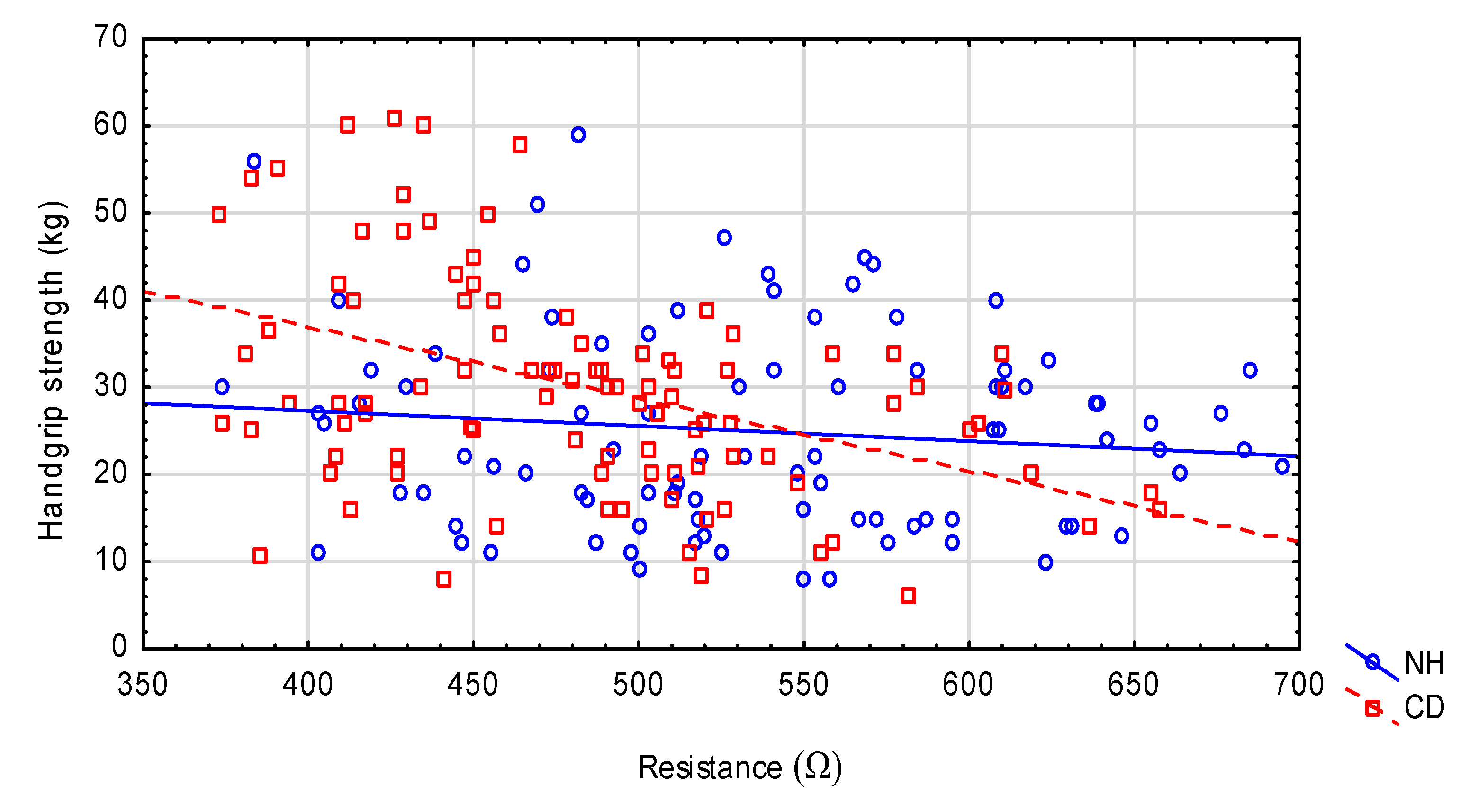 Nutrients 12 02042 g001