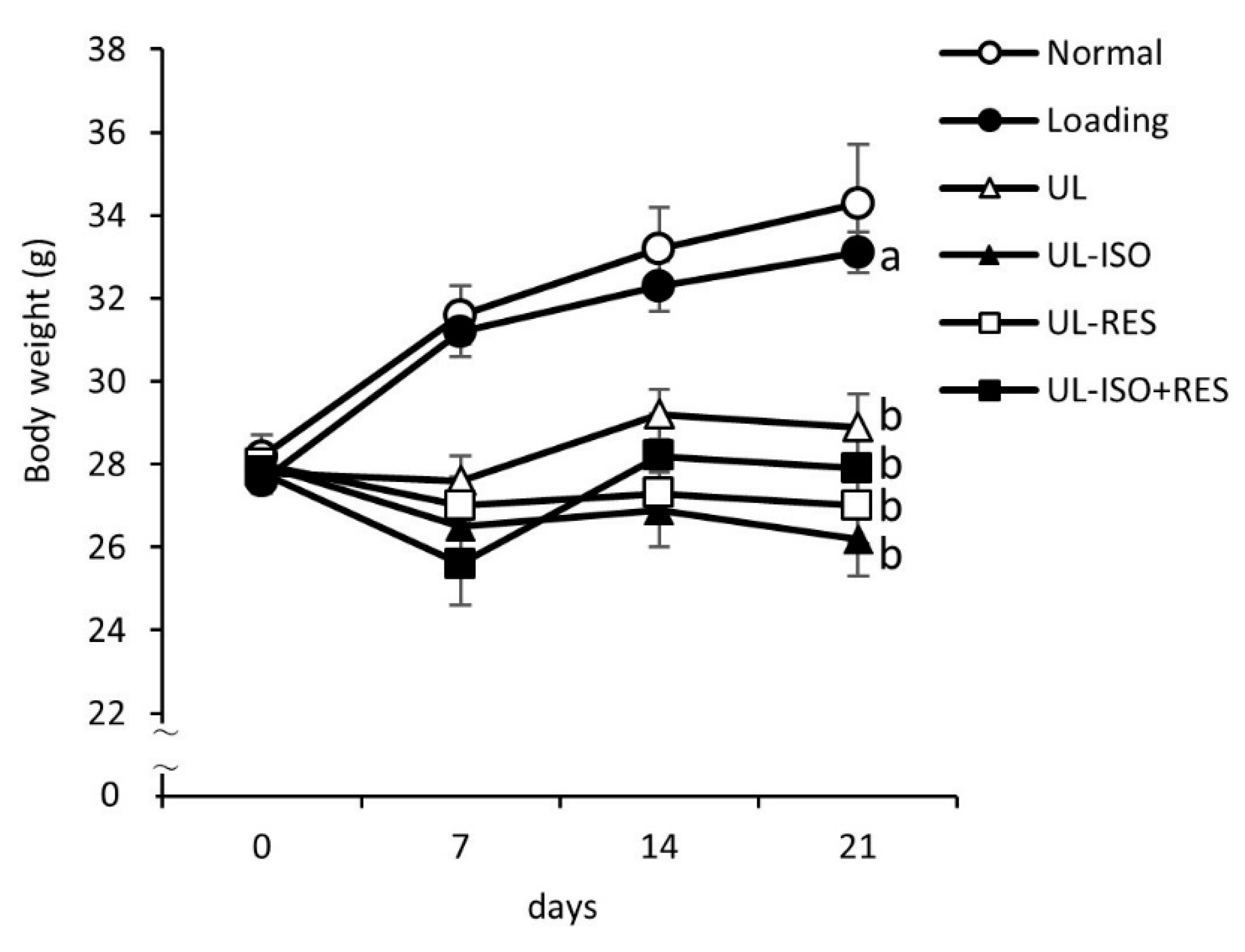 Nutrients 12 02043 g001 Nutrients 12 02043 g001