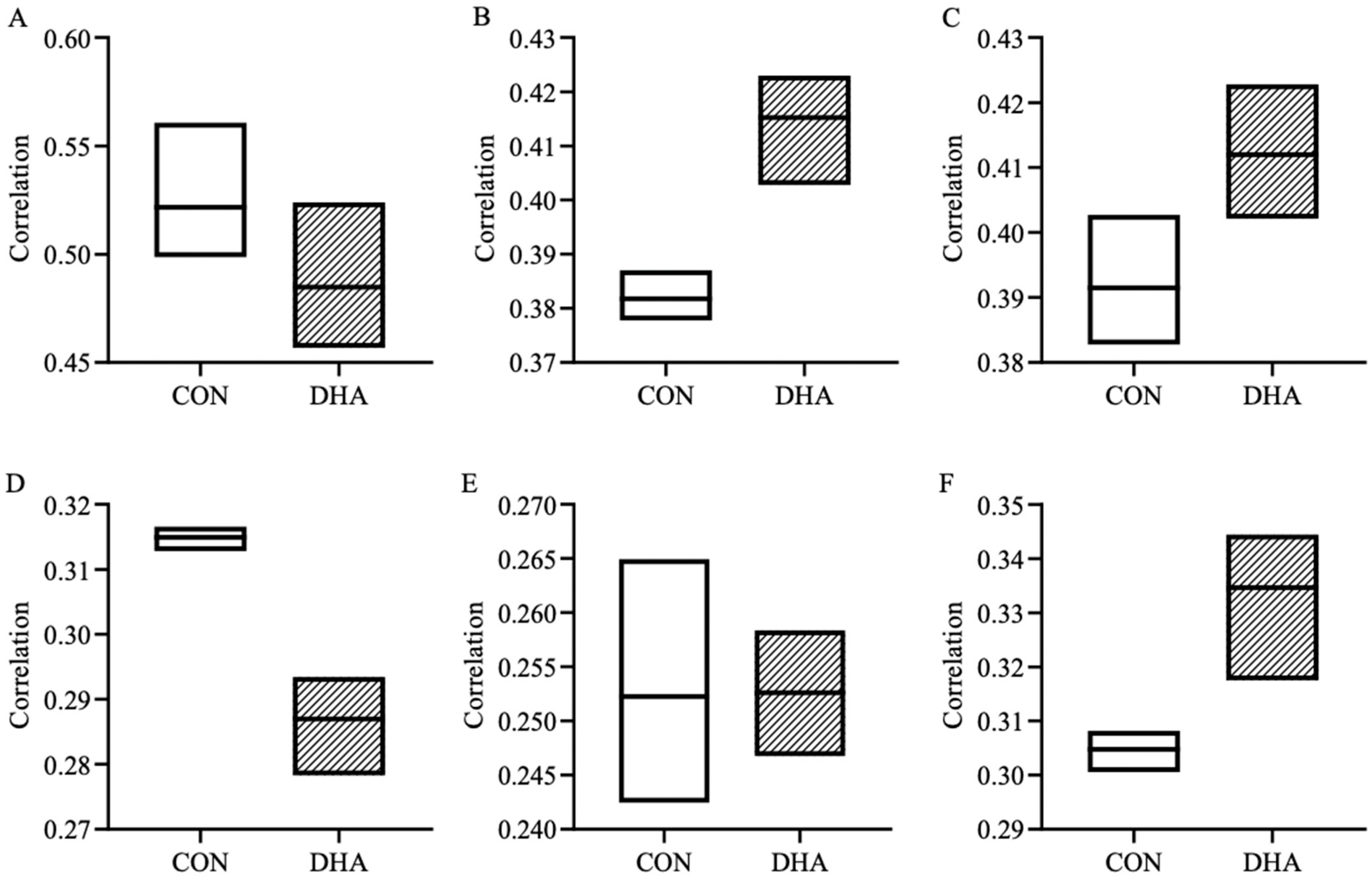 Nutrients 12 02090 g006 Nutrients 12 02090 g006