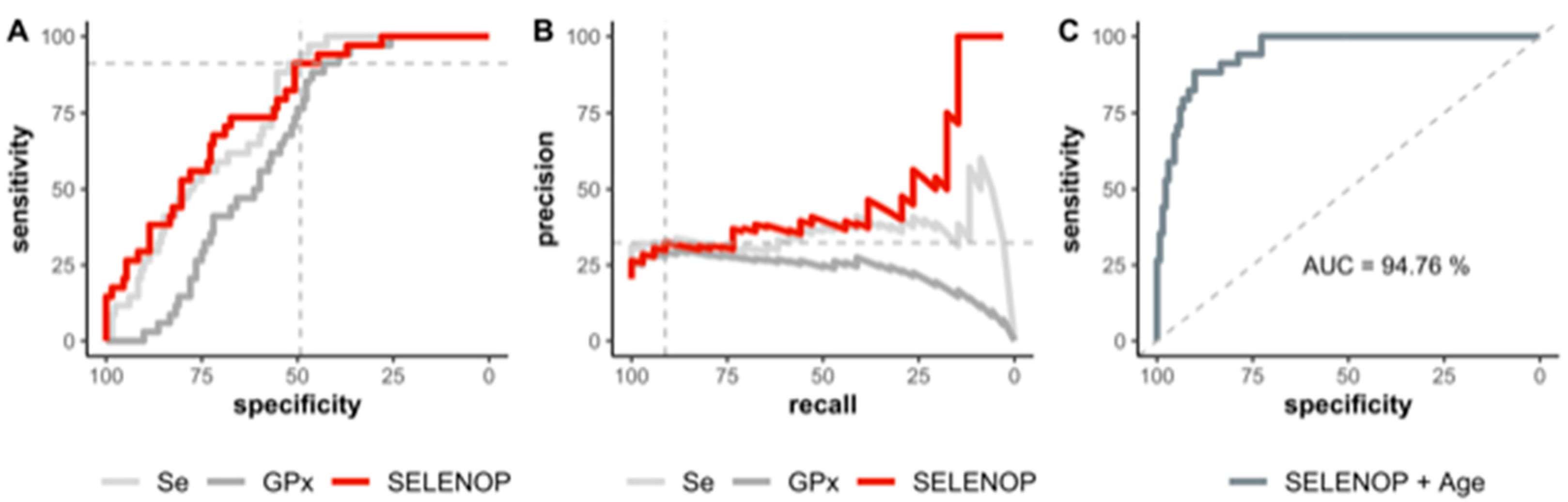Nutrients 12 02098 g004