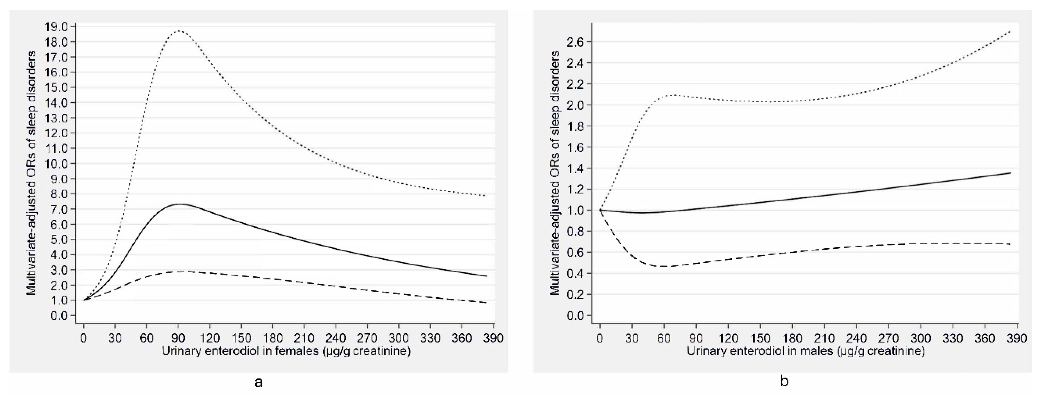 Nutrients 12 02103 g006 Nutrients 12 02103 g006