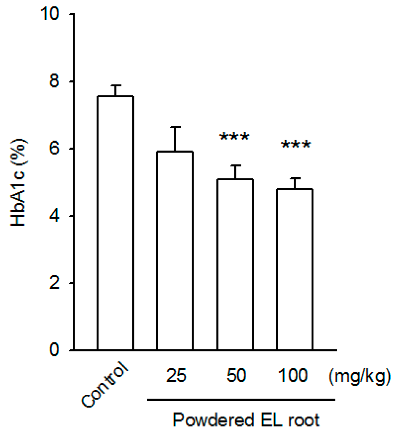 Nutrients 12 02111 g001