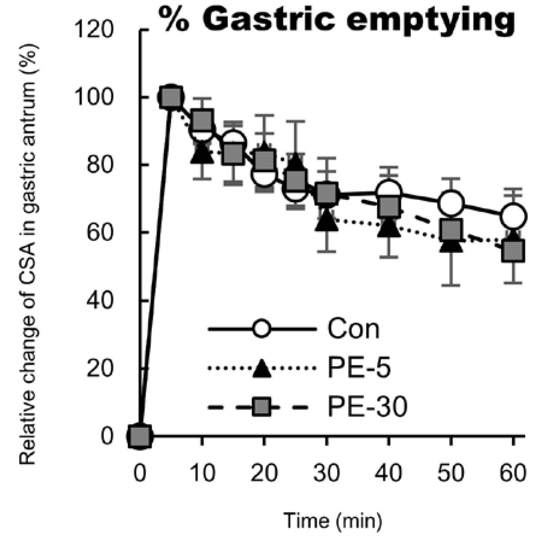 Nutrients 12 02118 g002