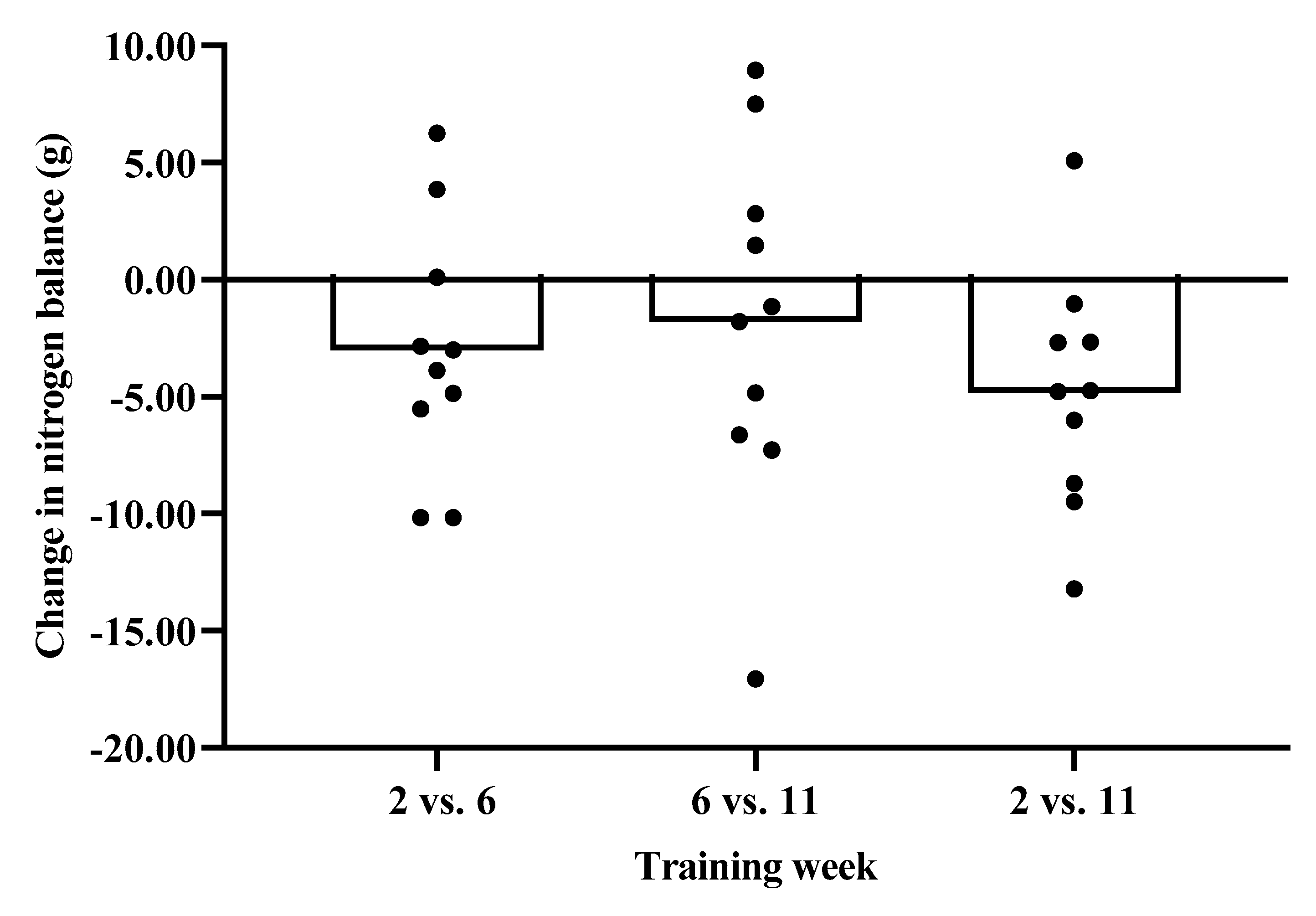 Nutrients 12 02125 g001 Nutrients 12 02125 g001