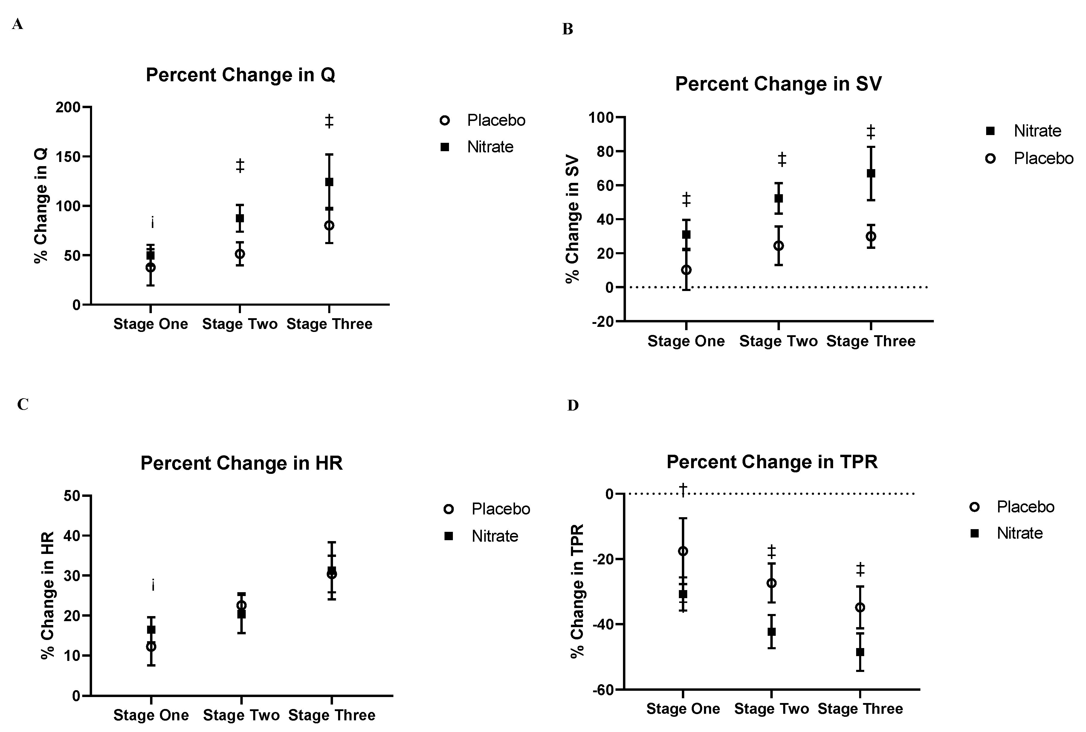 Nutrients 12 02132 g003