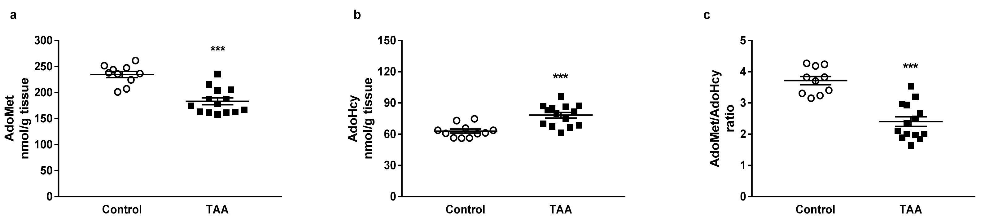 Nutrients 12 02135 g002 550