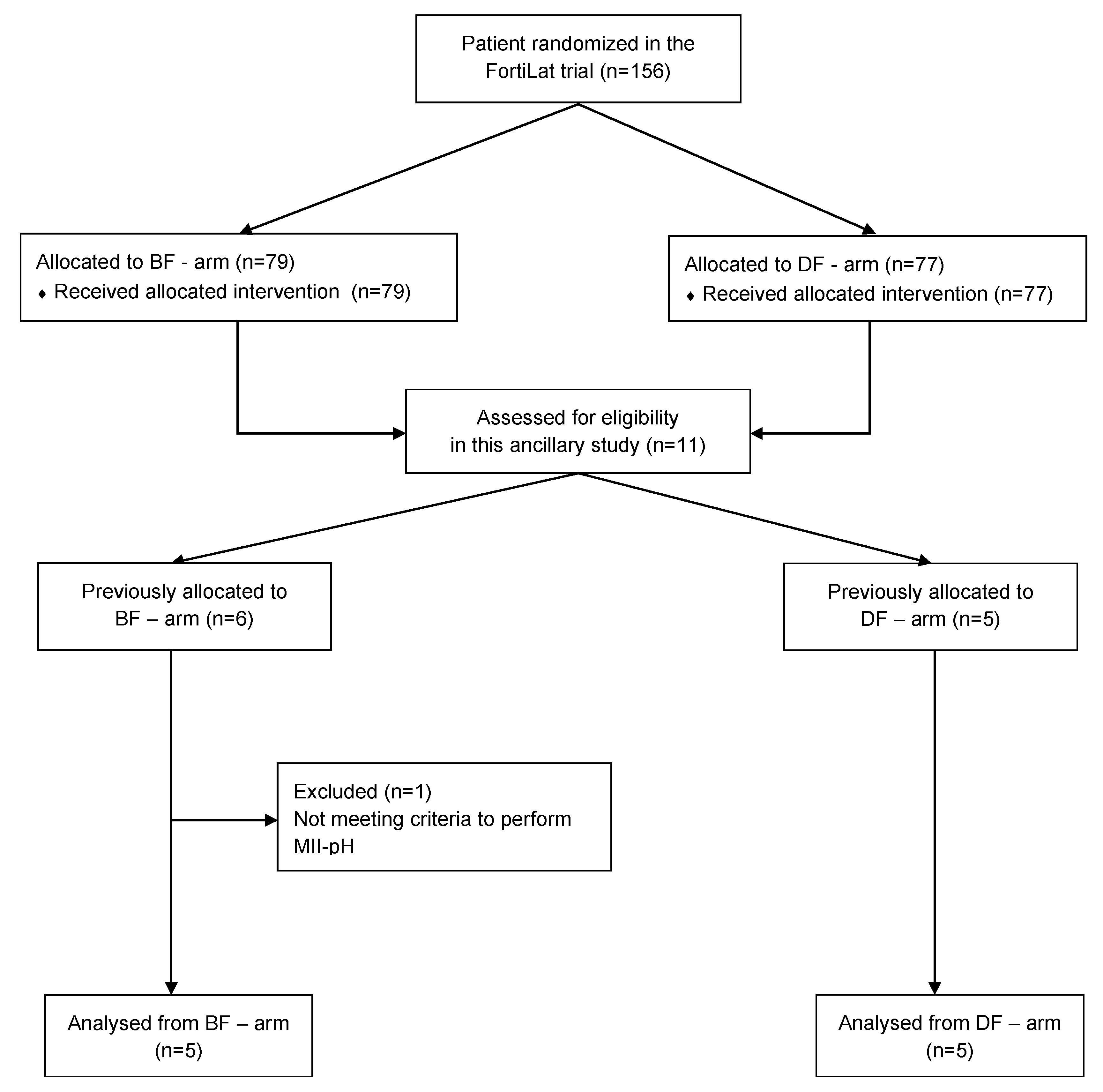 Nutrients 12 02142 g001 Nutrients 12 02142 g001