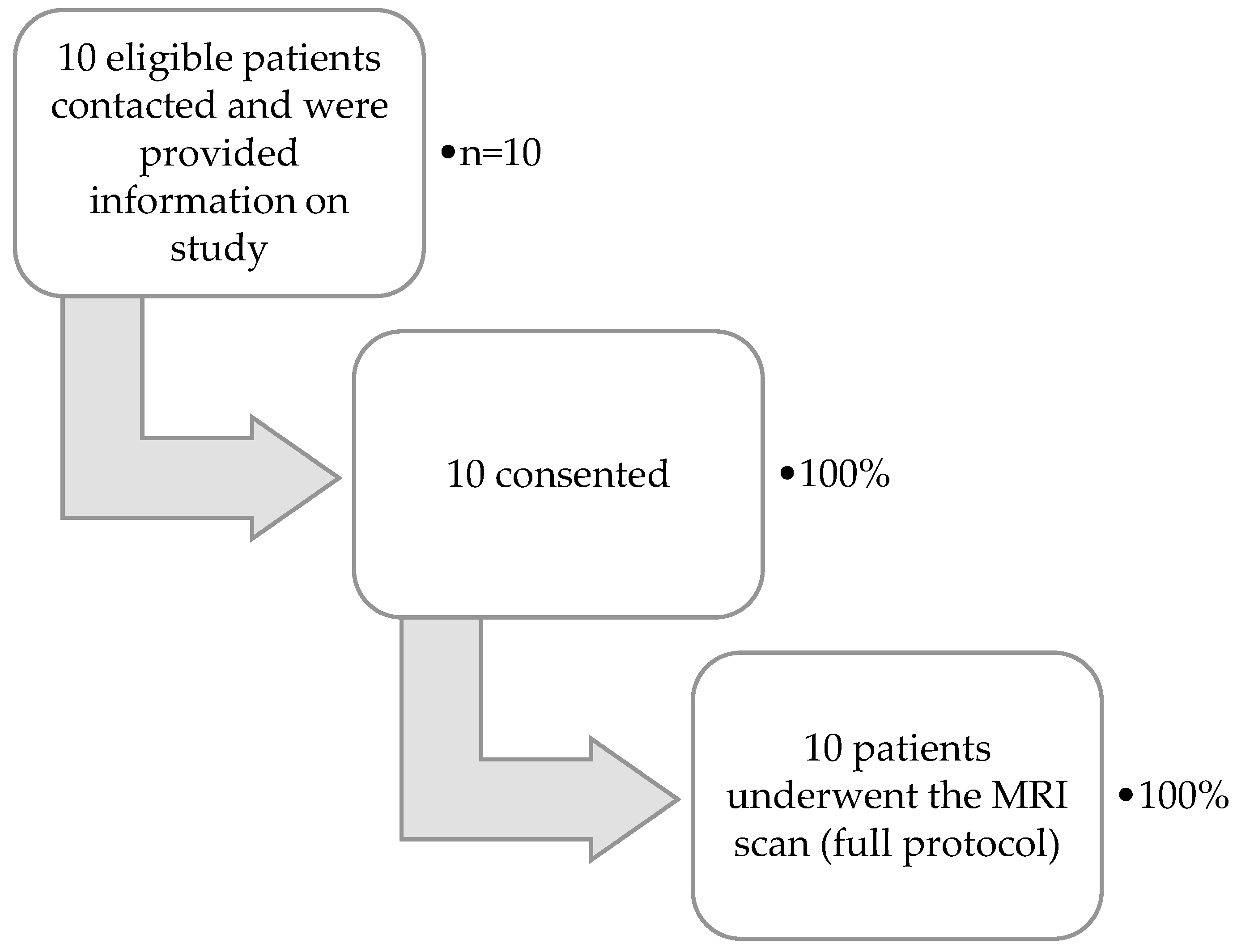 Nutrients 12 02151 g002