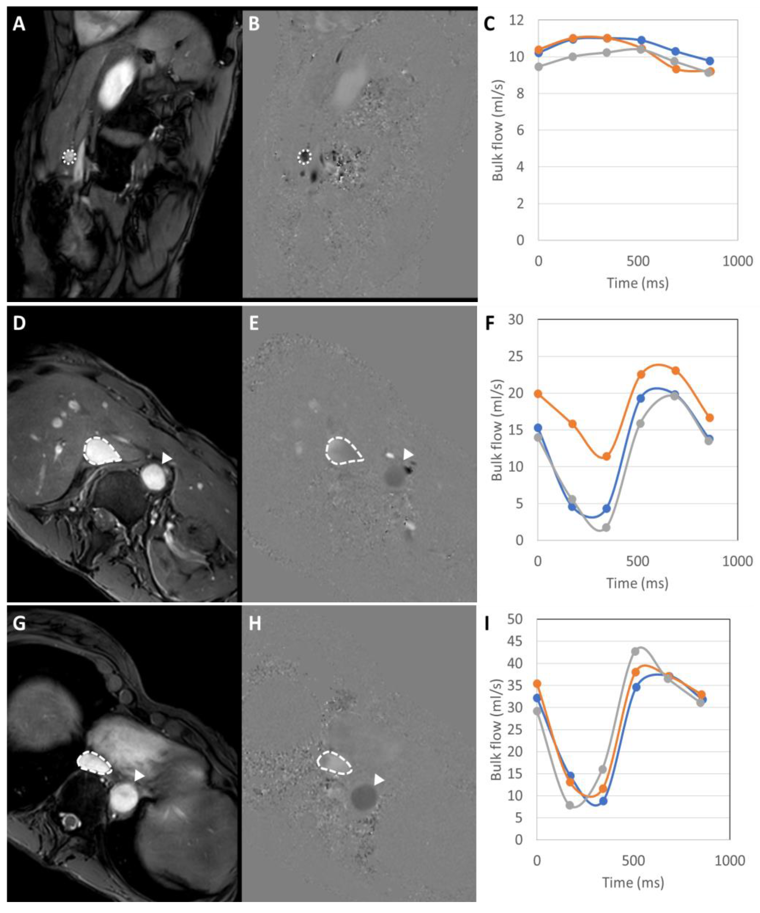 Nutrients 12 02151 g005