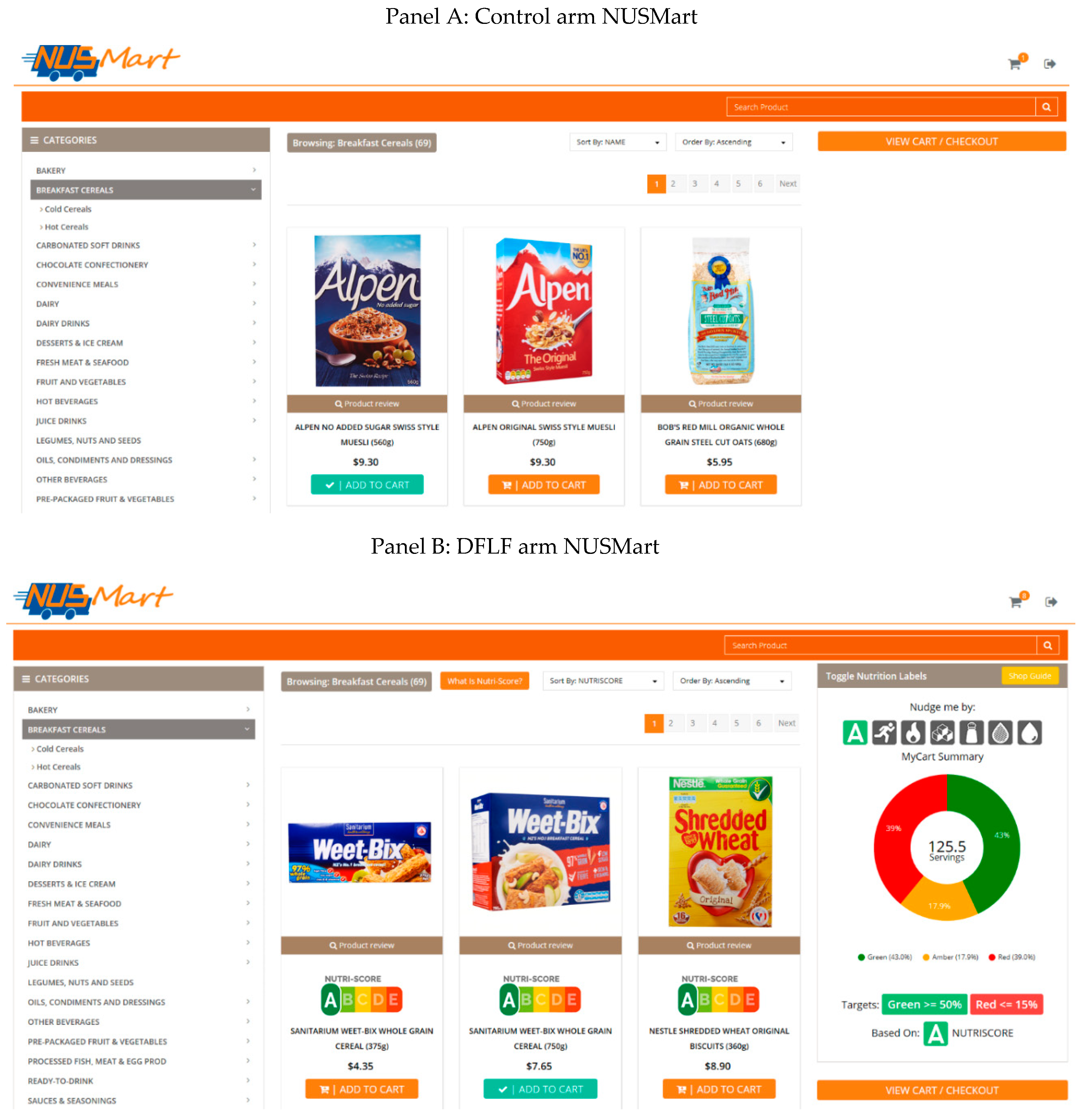 Nutrients 12 02158 g001