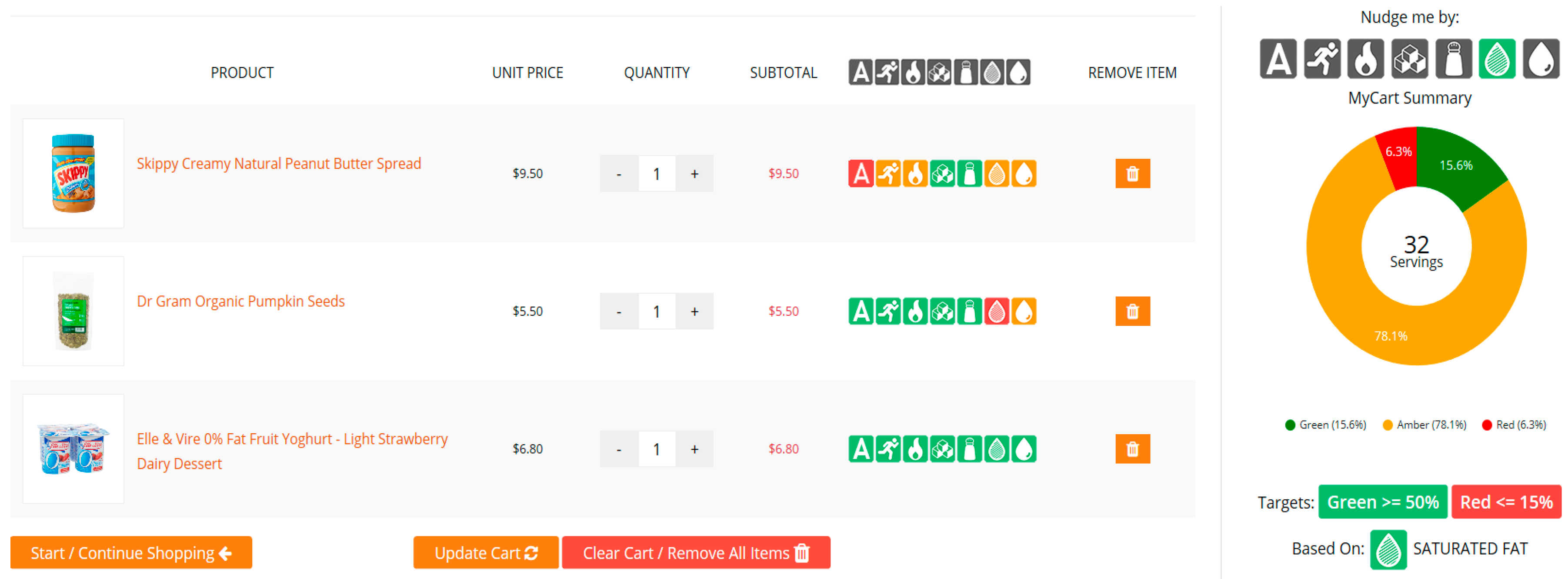 Nutrients 12 02158 g003
