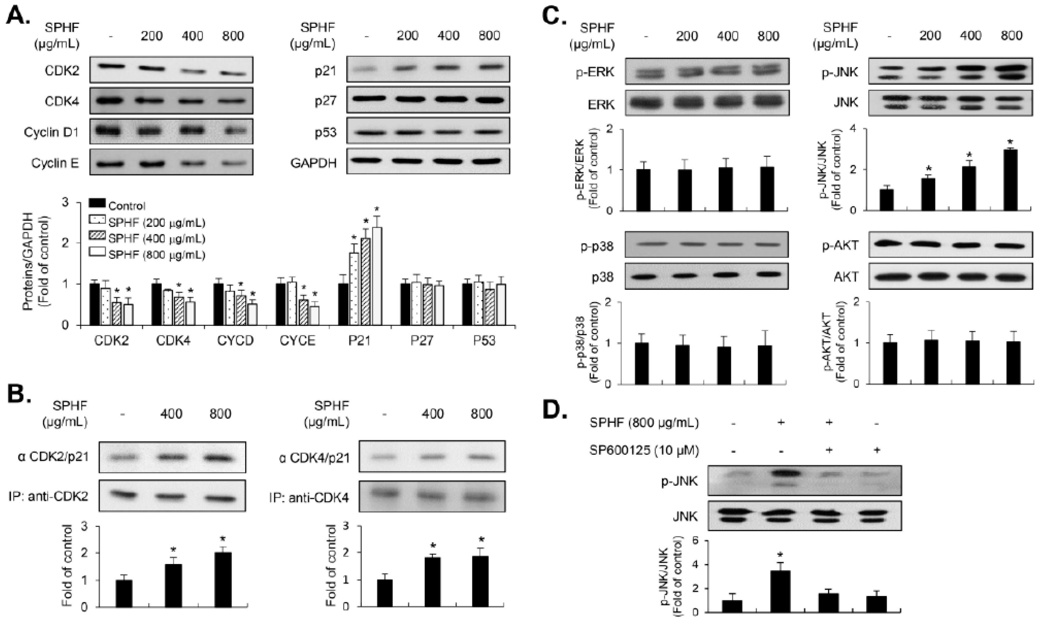Nutrients 12 02159 g003