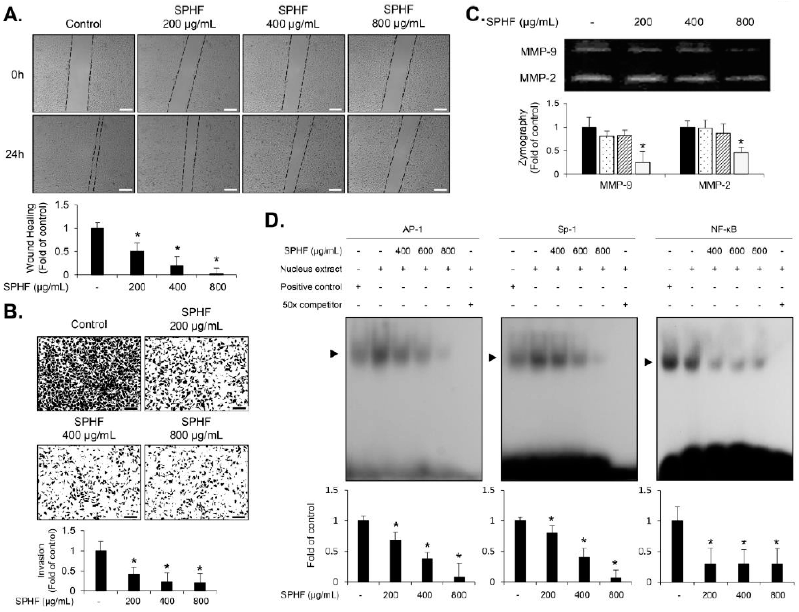 Nutrients 12 02159 g004