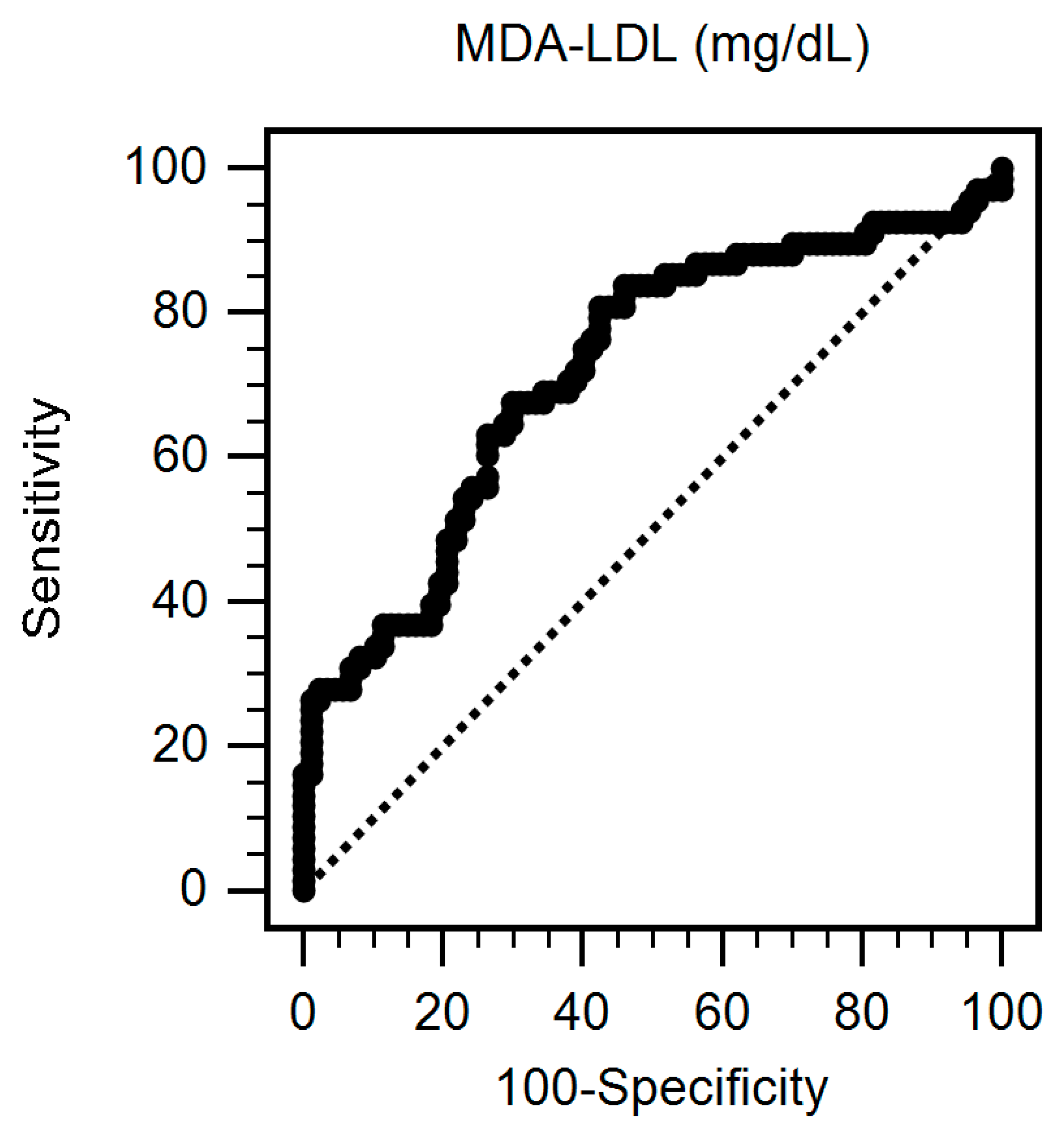 Nutrients 12 02160 g001 Nutrients 12 02160 g001