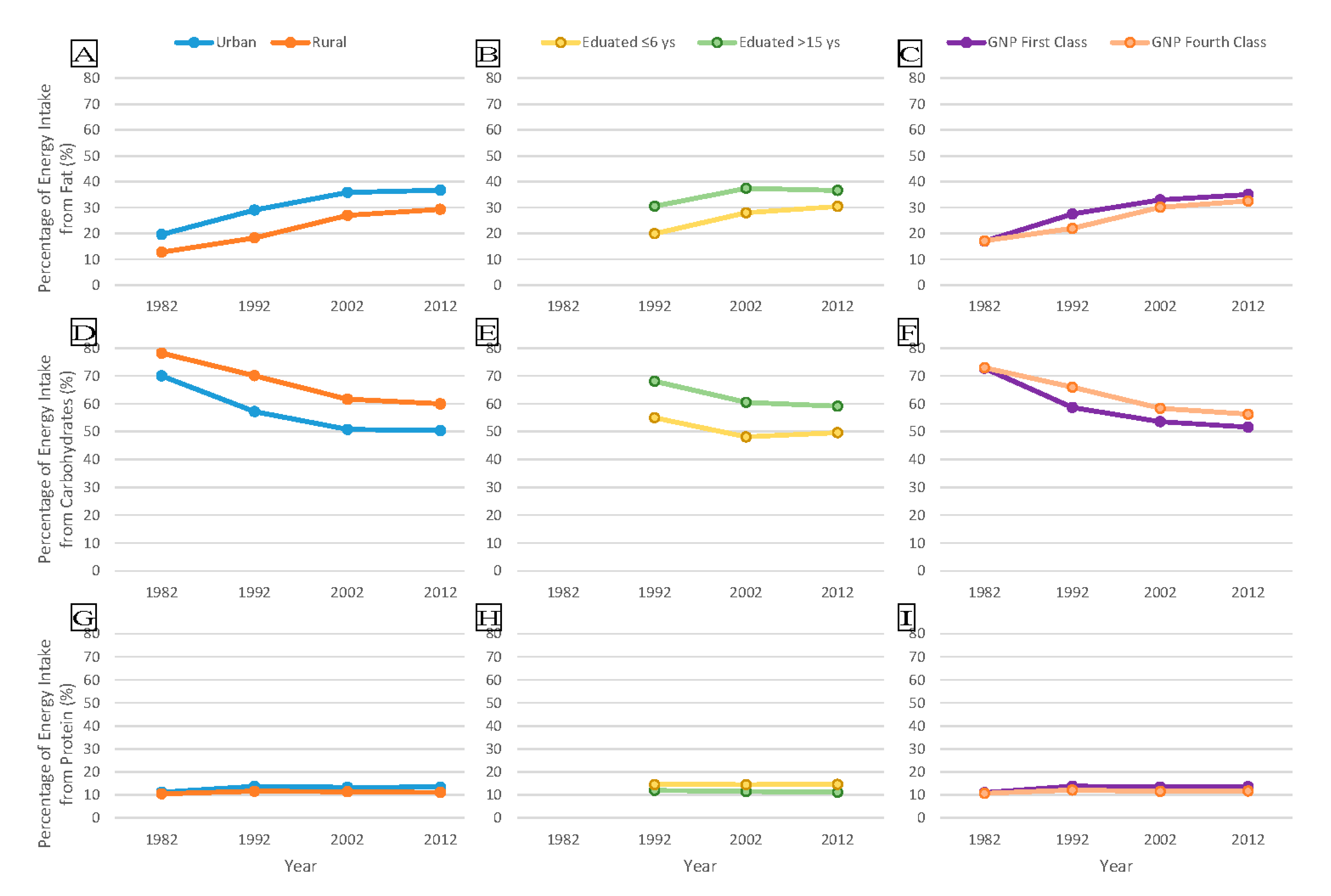 Nutrients 12 02168 g001