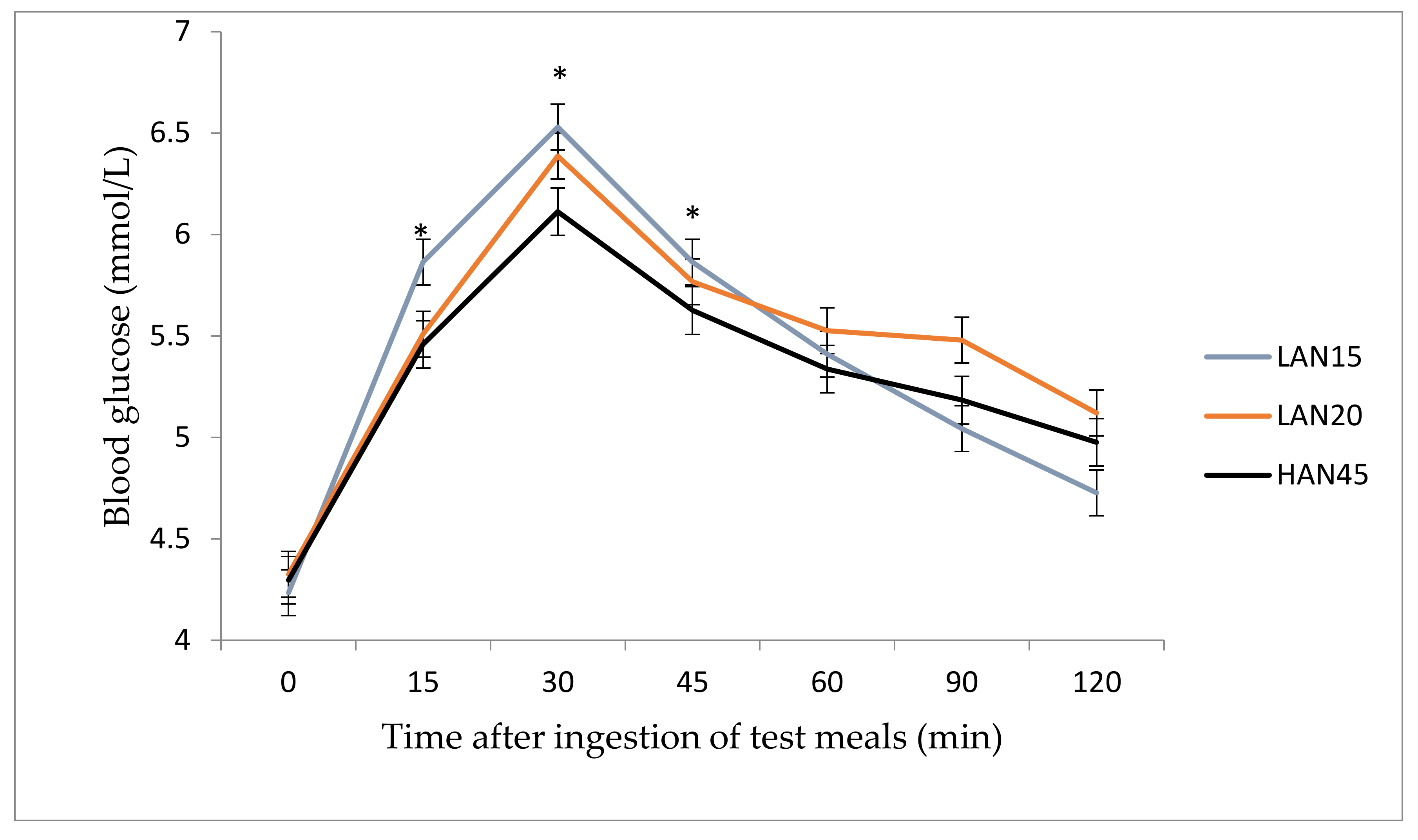 Nutrients 12 02171 g002 Nutrients 12 02171 g002