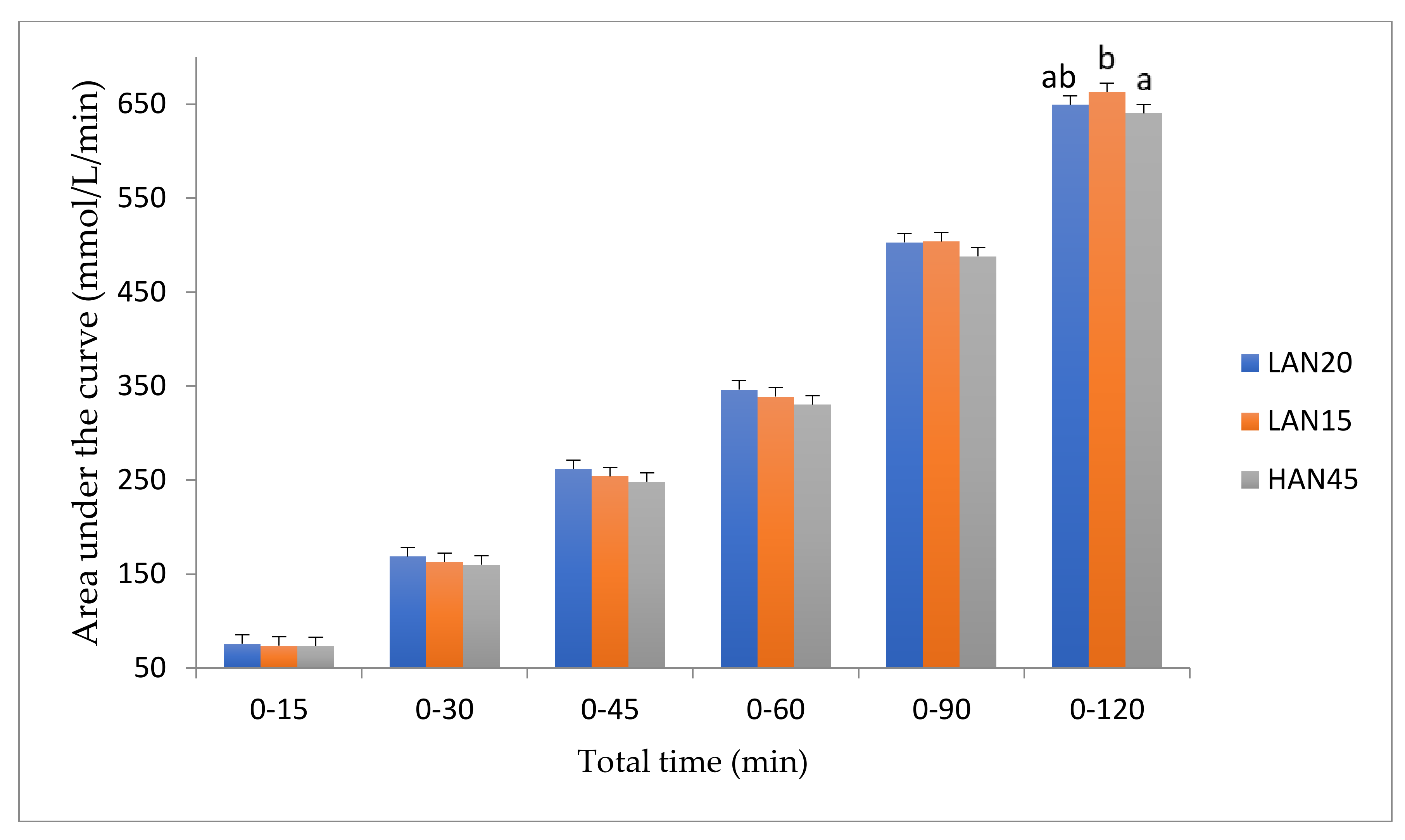 Nutrients 12 02171 g003 Nutrients 12 02171 g003