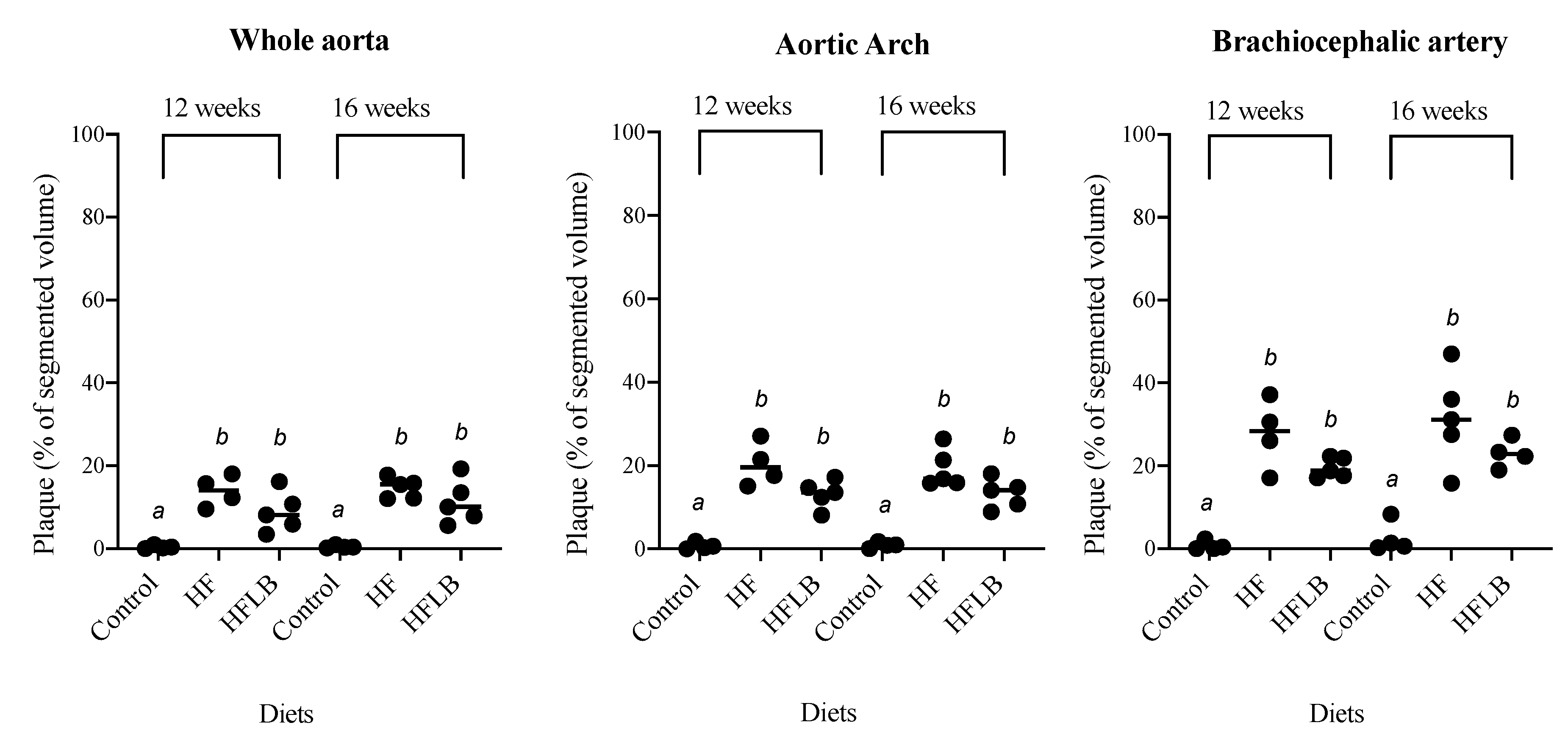 Nutrients 12 02182 g005