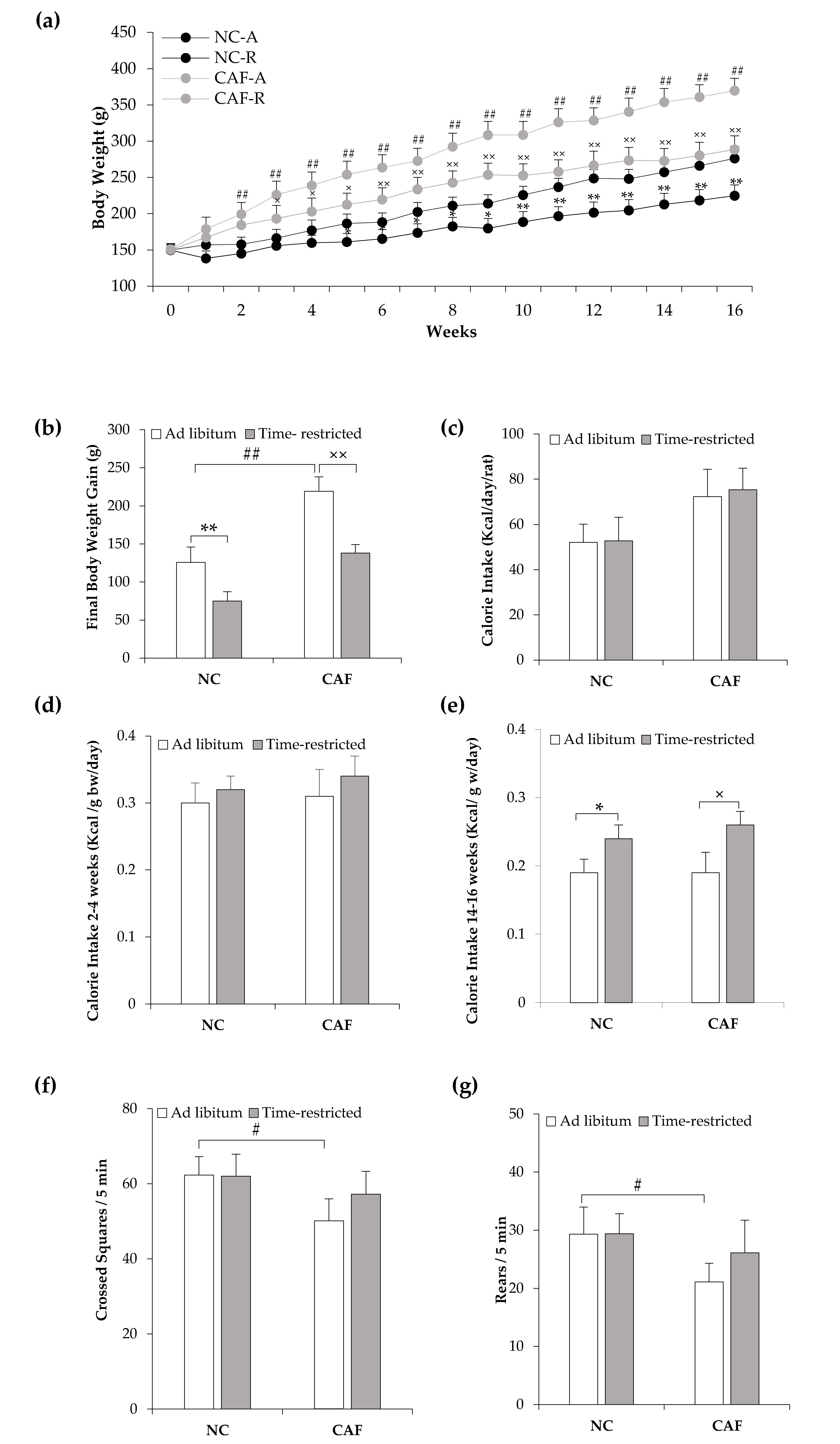 Nutrients 12 02185 g002 Nutrients 12 02185 g002