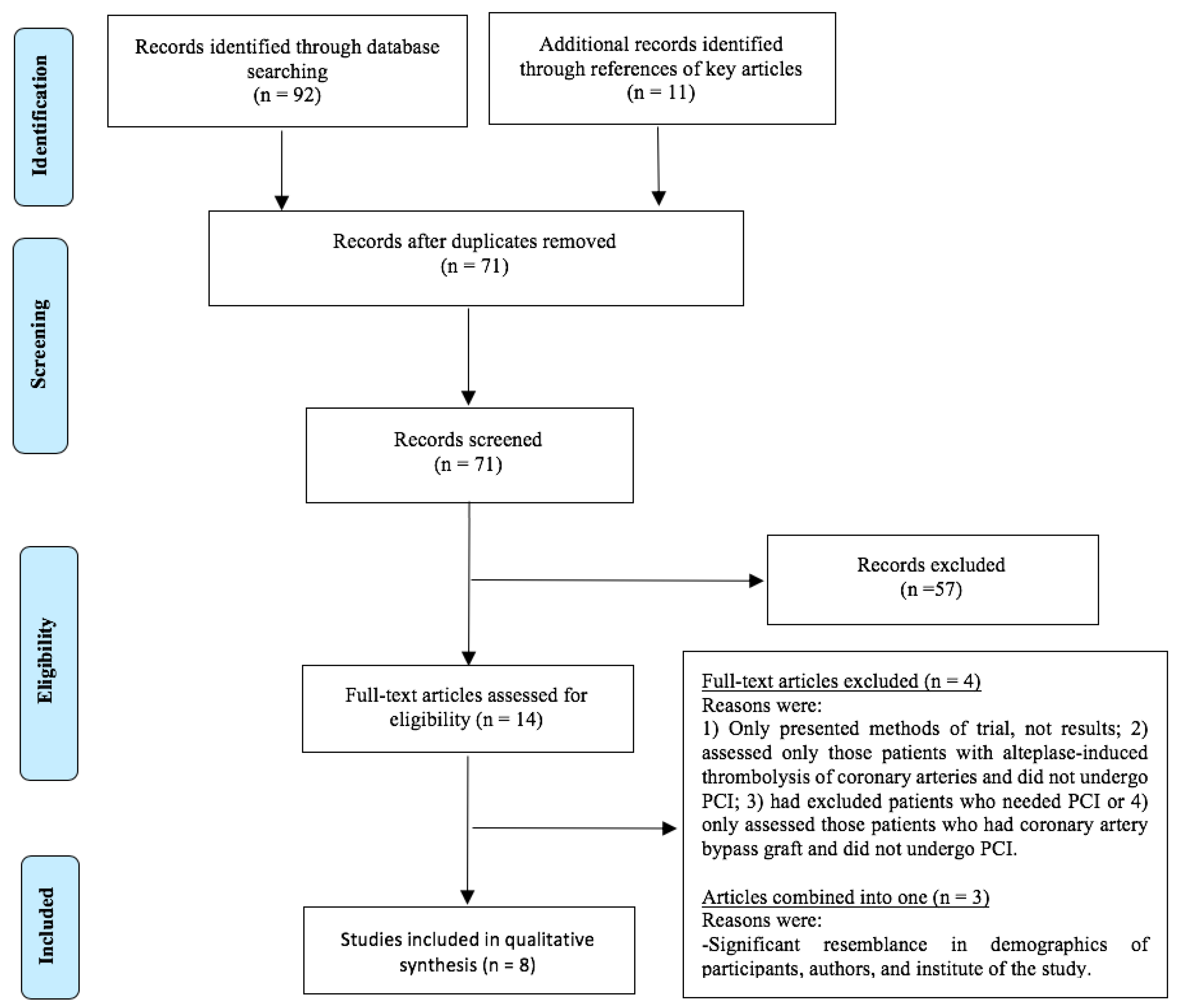 Nutrients 12 02199 g001 Nutrients 12 02199 g001