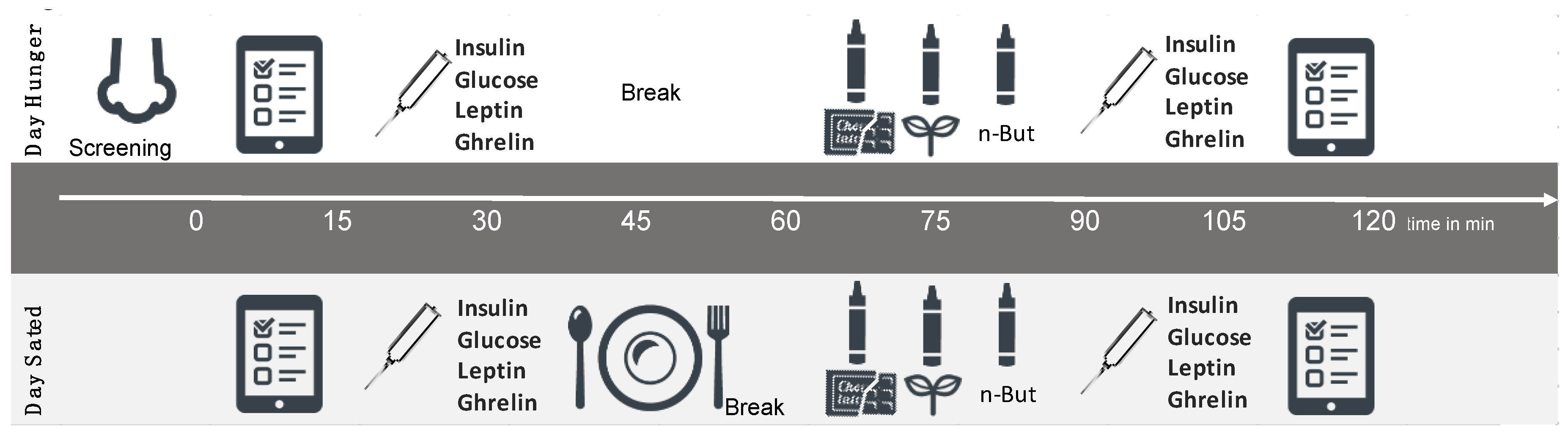 Nutrients 12 02201 g001 Nutrients 12 02201 g001