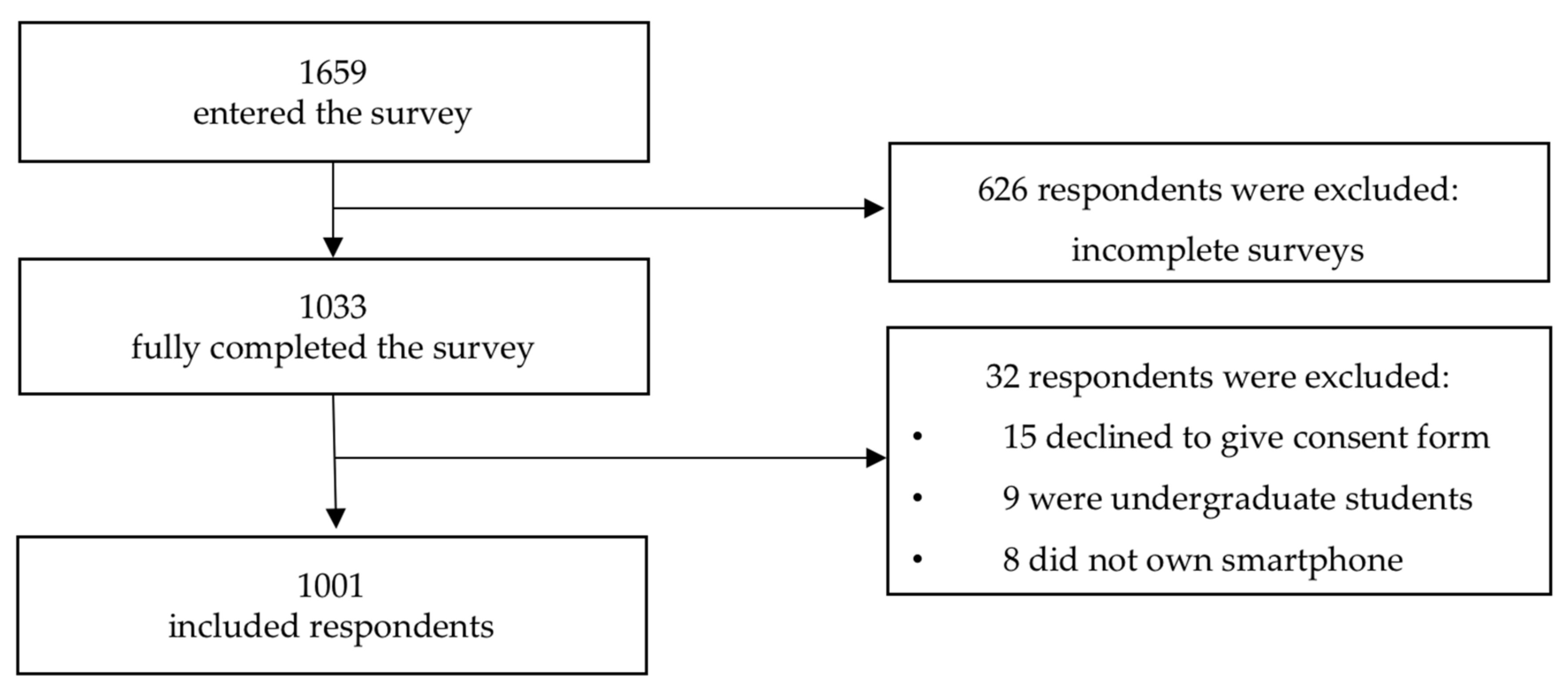 Nutrients 12 02214 g002