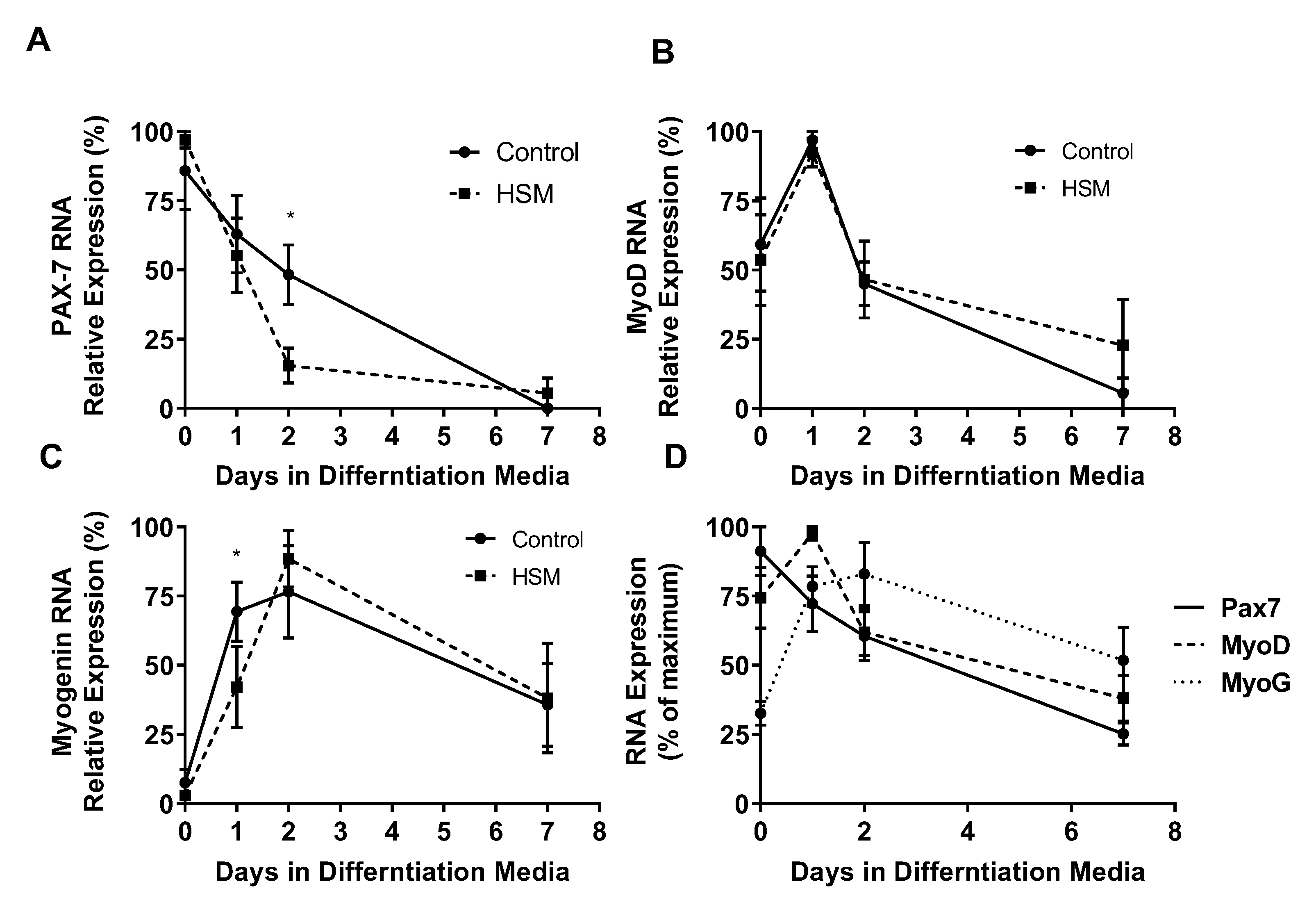 Nutrients 12 02215 g007 Nutrients 12 02215 g007