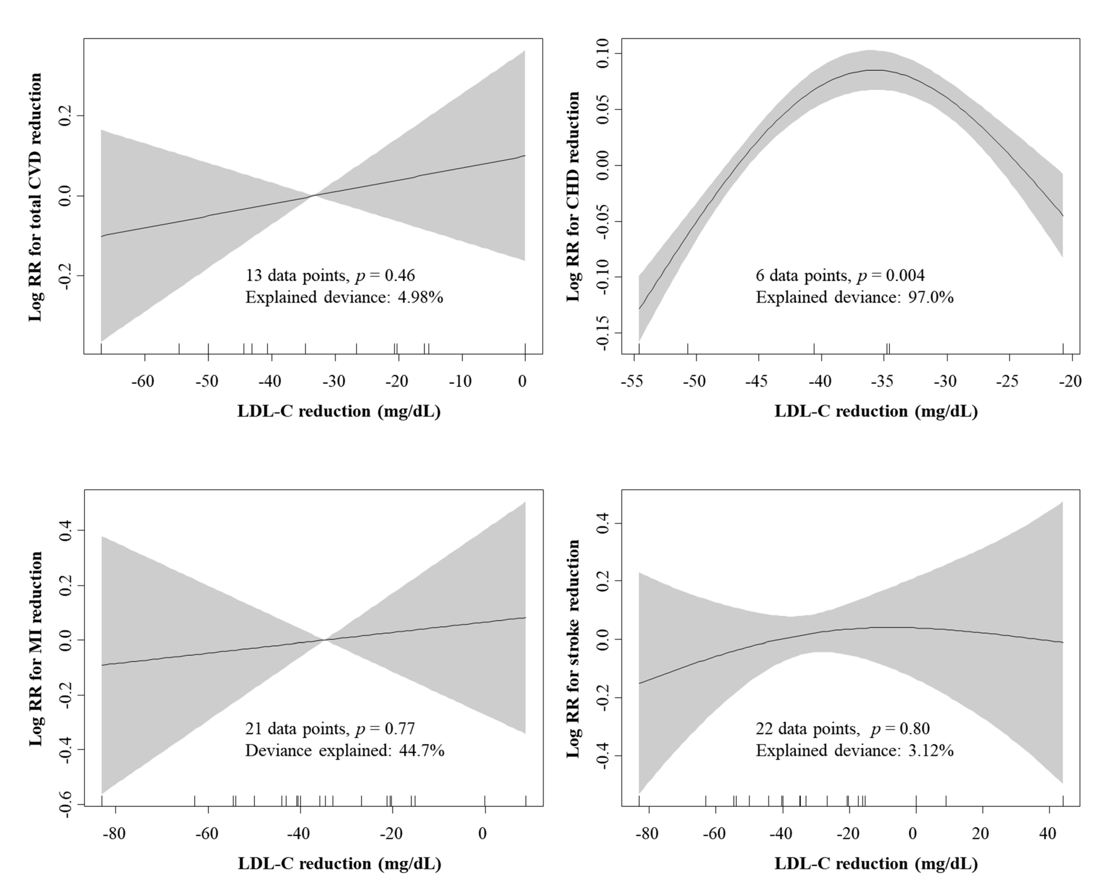 Nutrients 12 02218 g0a2 Nutrients 12 02218 g0a2