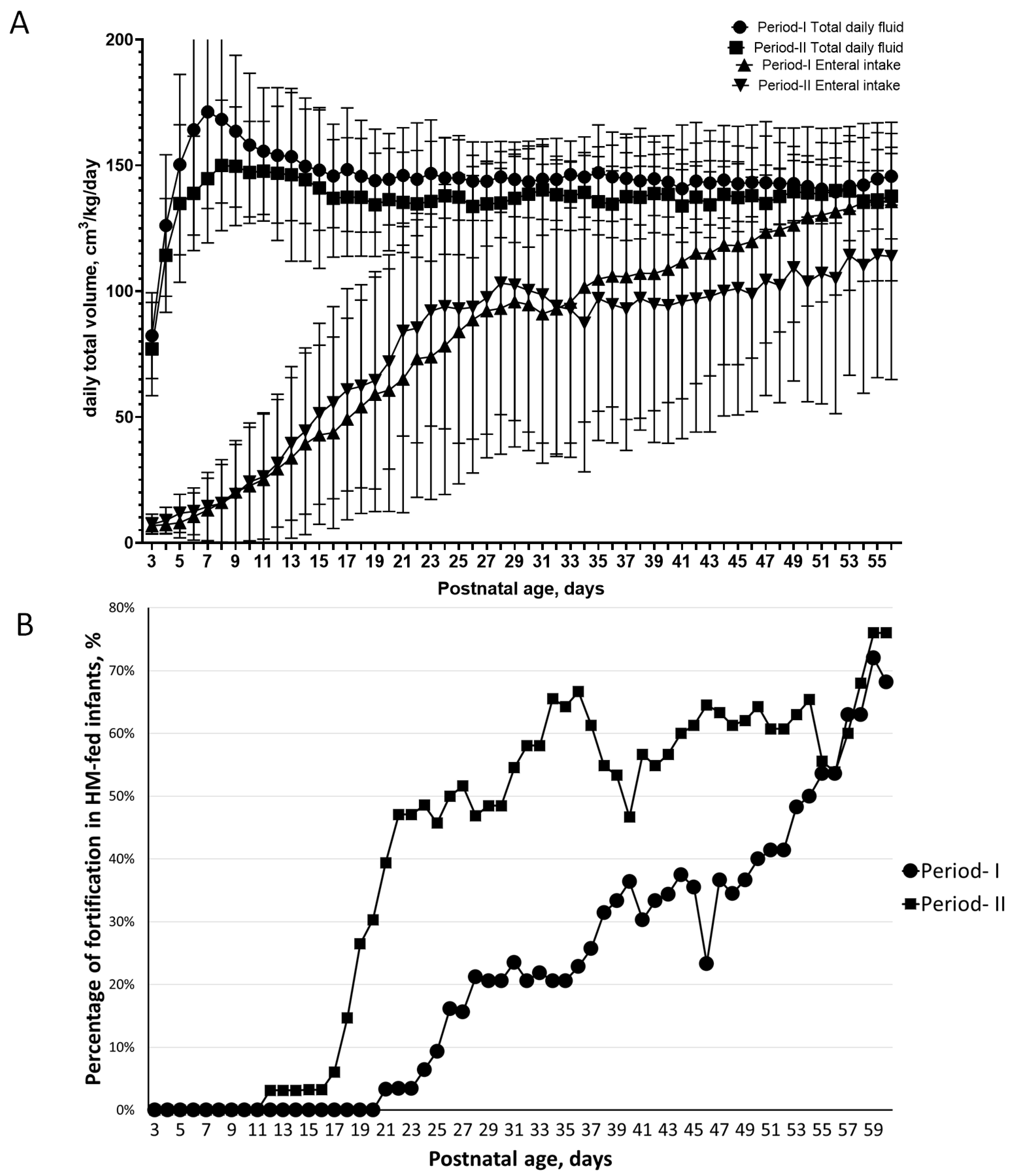 Nutrients 12 02229 g003 Nutrients 12 02229 g003
