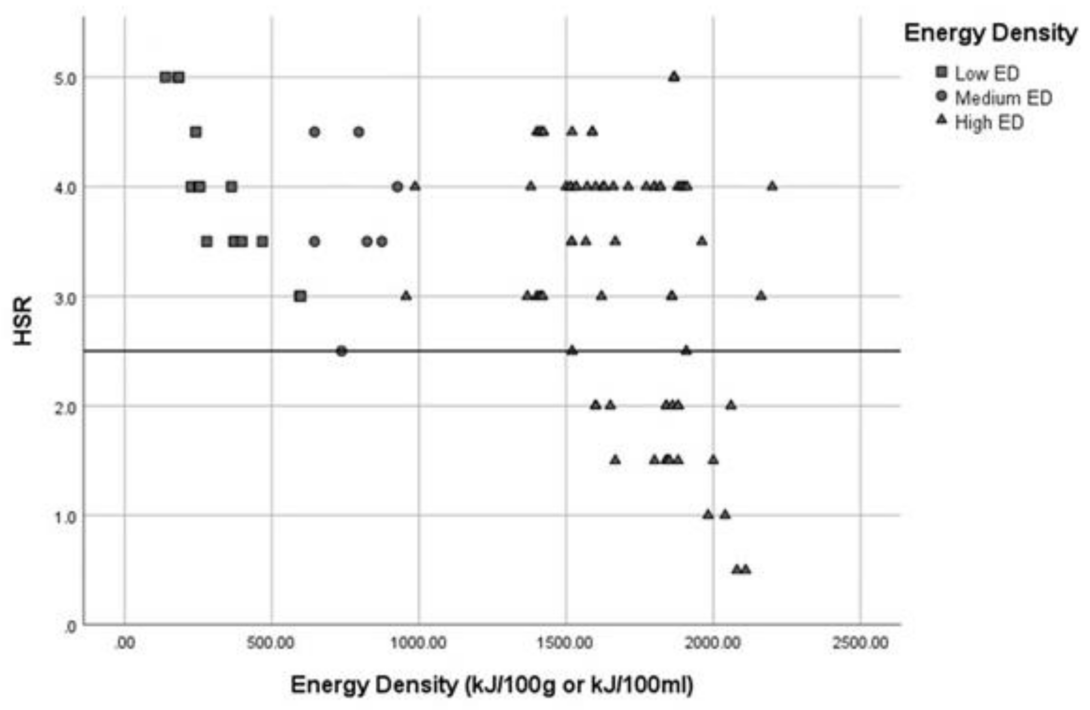 Nutrients 12 02242 g001 Nutrients 12 02242 g001