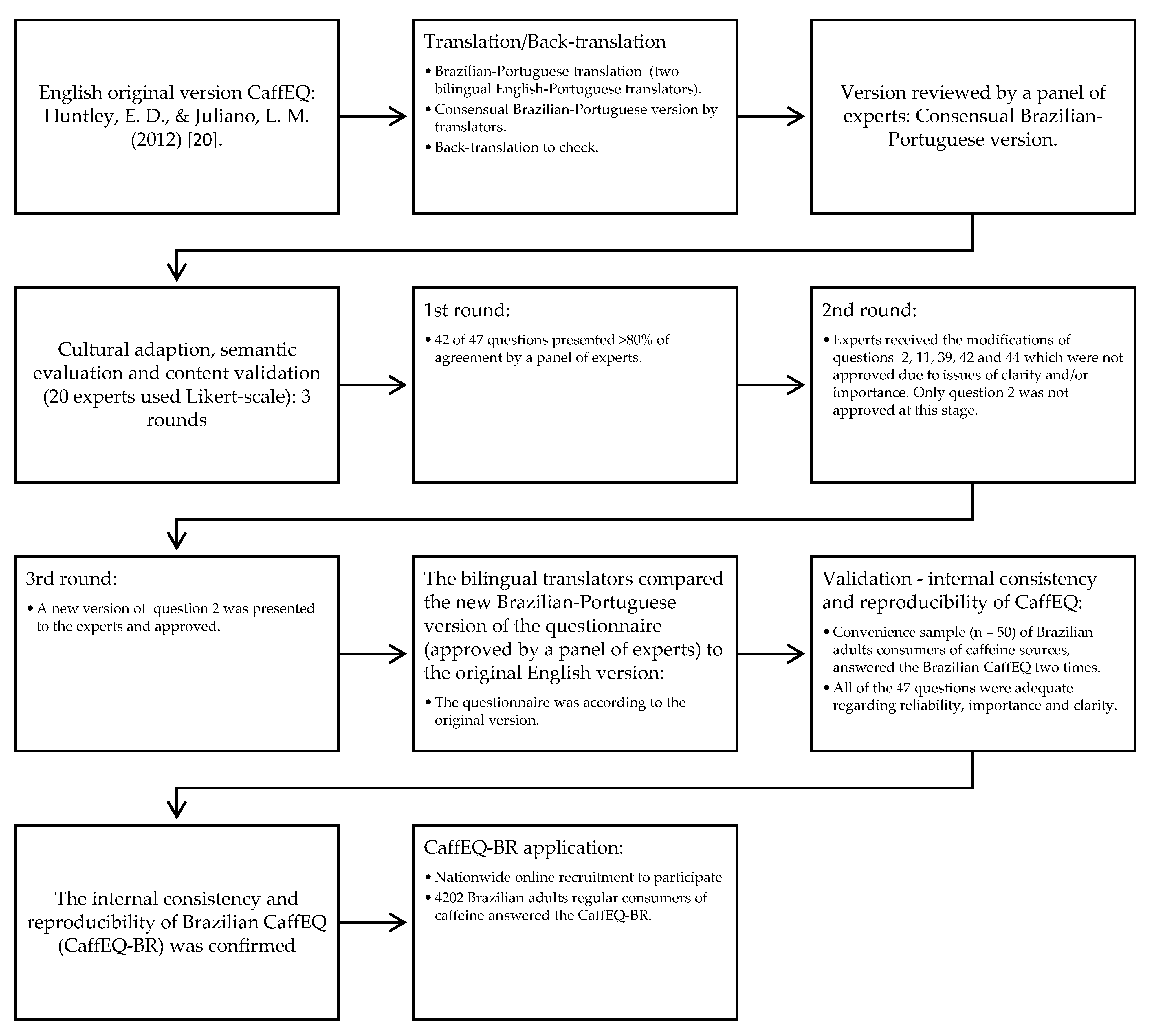 Quiz de Geografía online exercise for