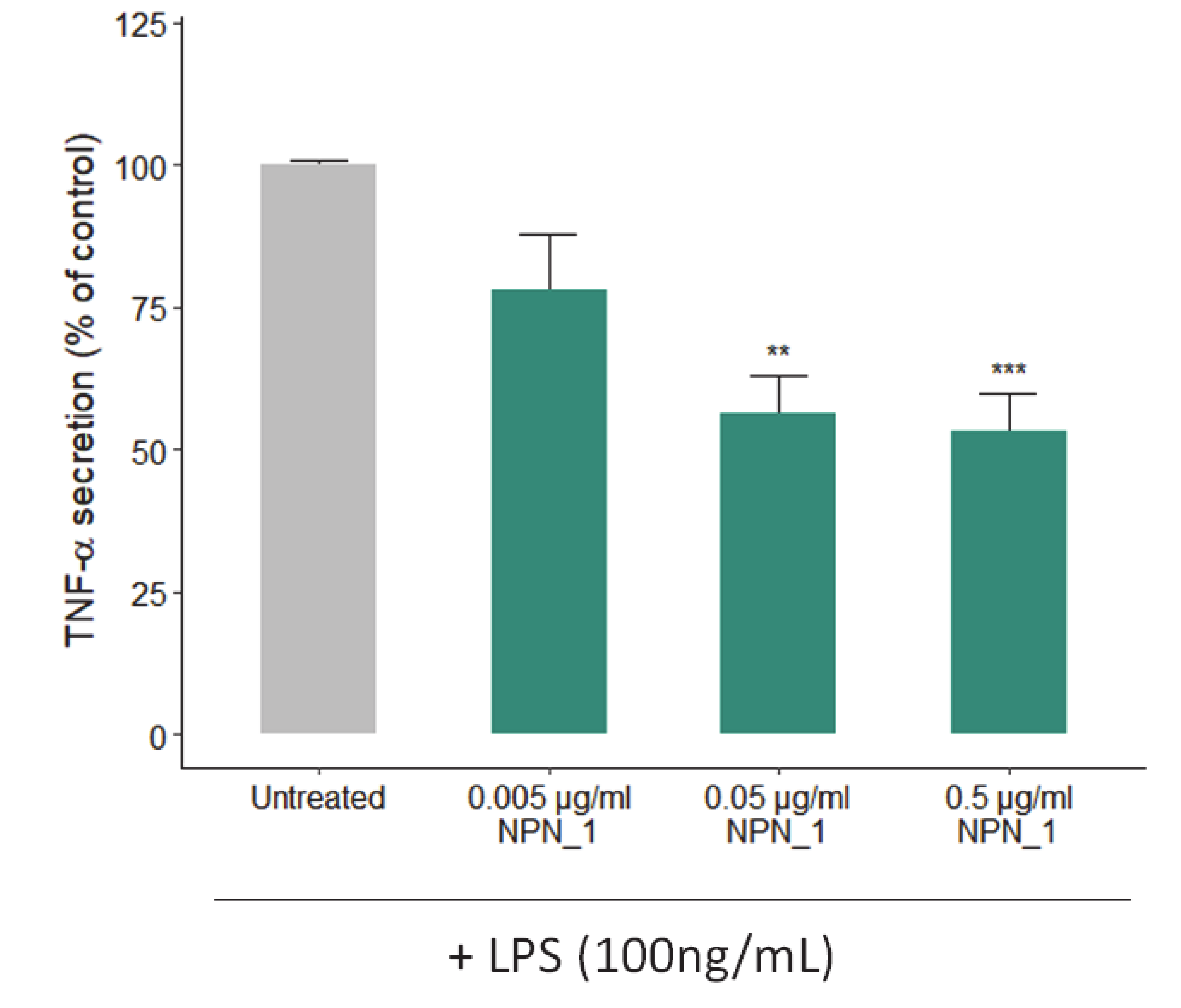 Nutrients 12 02274 g004