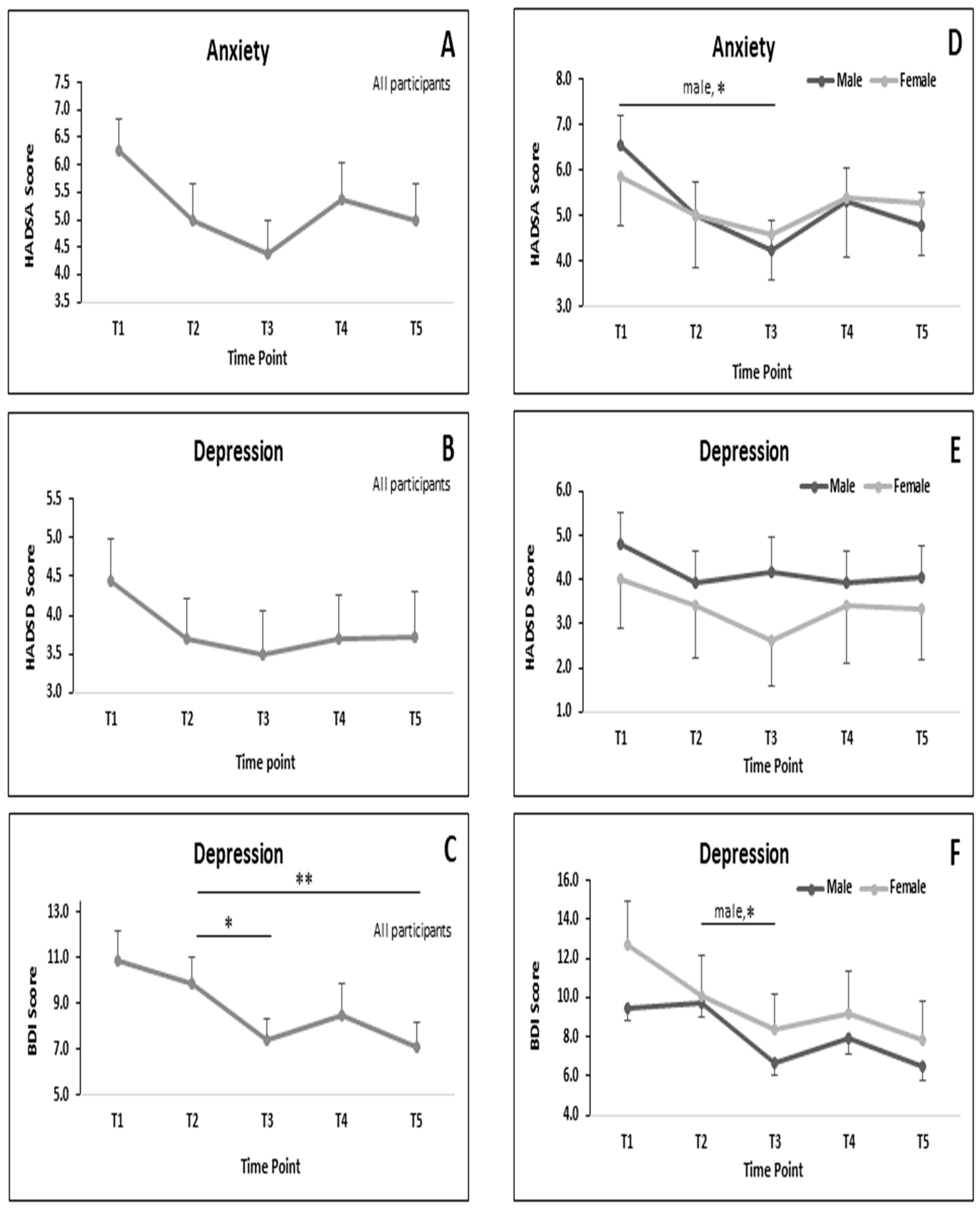 Nutrients 12 02281 g004