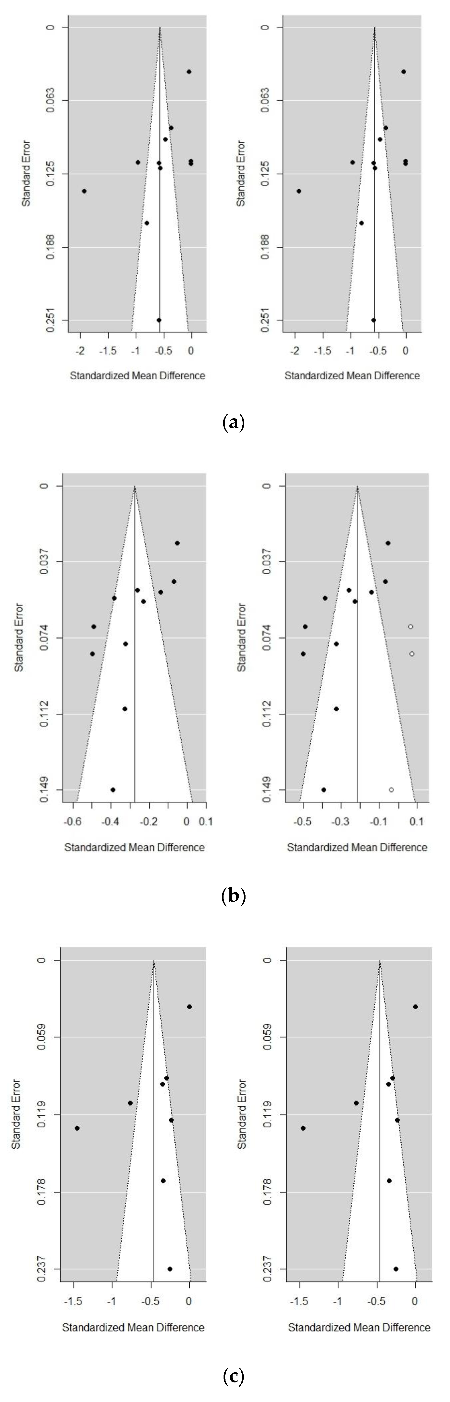 Nutrients 12 02286 g003
