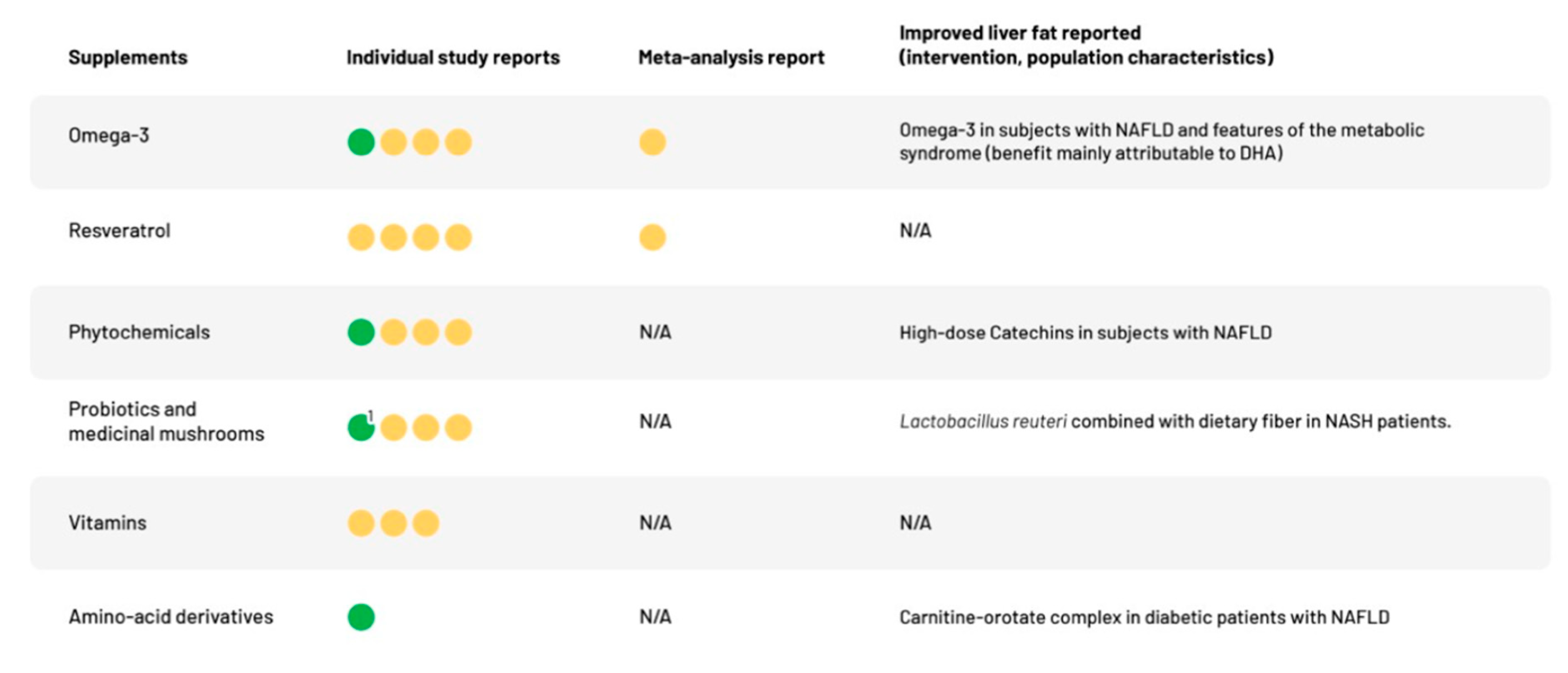 Nutrients 12 02302 g002