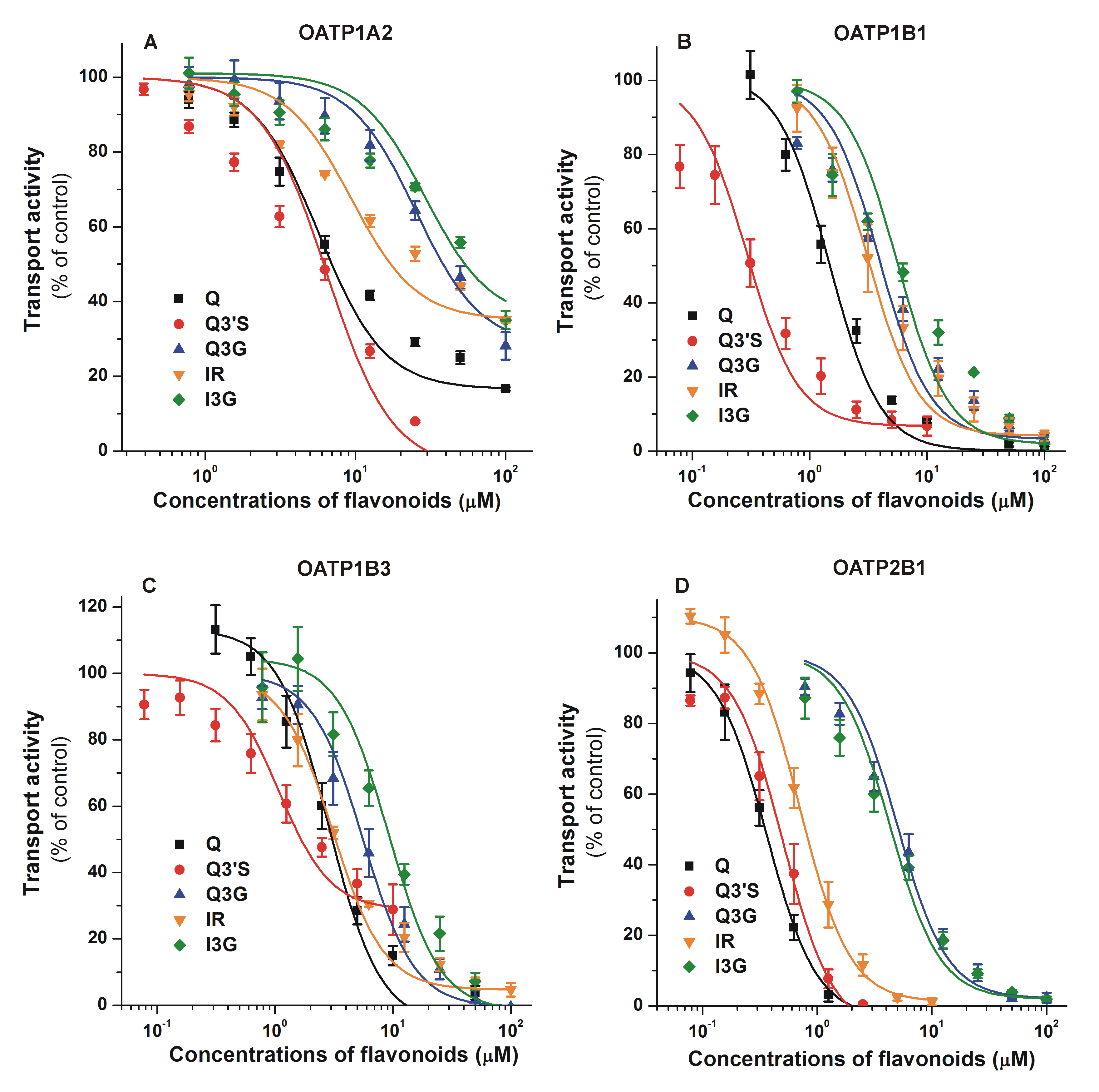 Nutrients 12 02306 g003 Nutrients 12 02306 g003